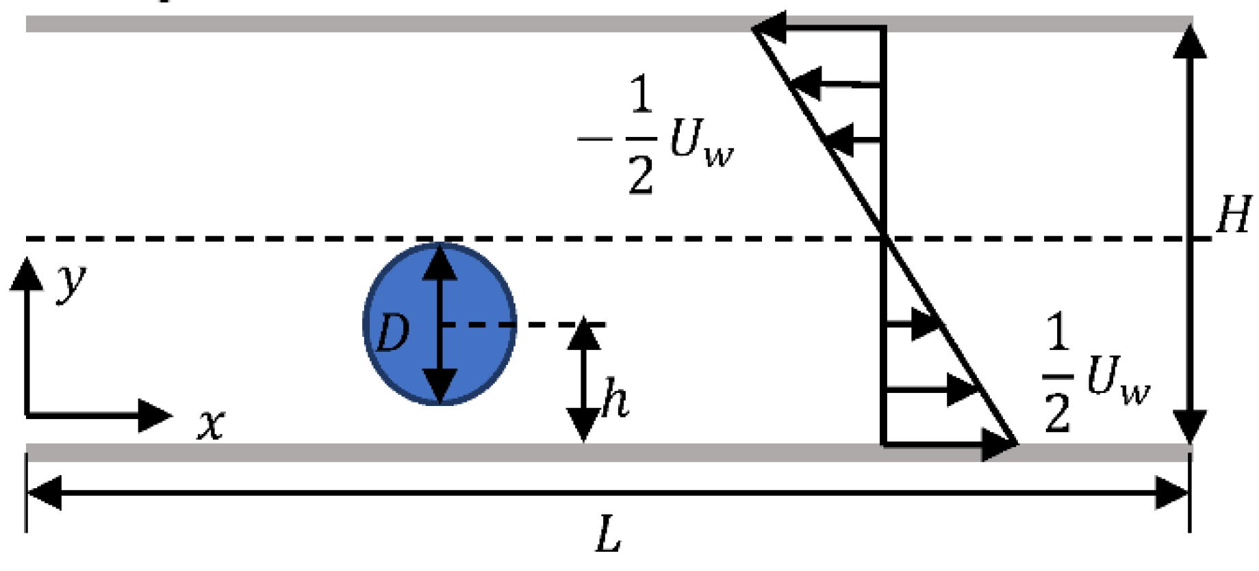 Entropy 24 00854 g002 Entropy 24 00854 g002