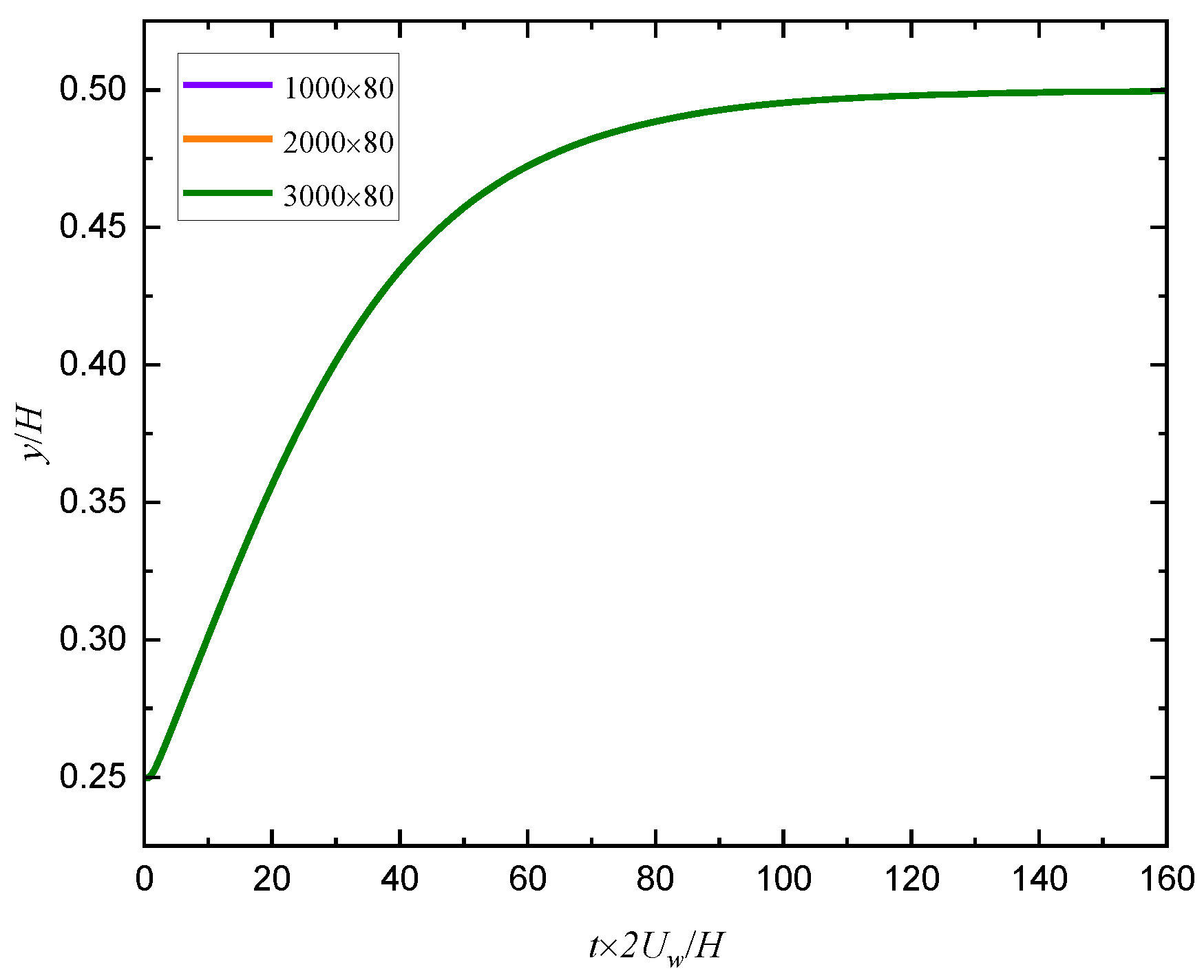 Entropy 24 00854 g003 Entropy 24 00854 g003