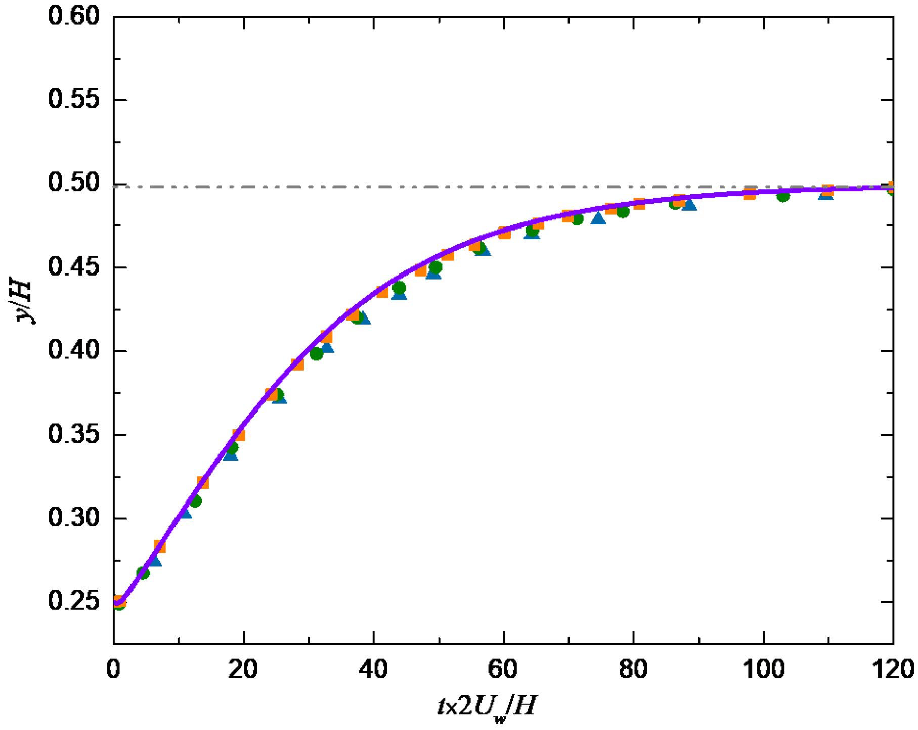 Entropy 24 00854 g004 Entropy 24 00854 g004