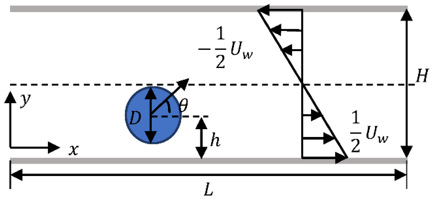 Entropy 24 00854 g005 Entropy 24 00854 g005