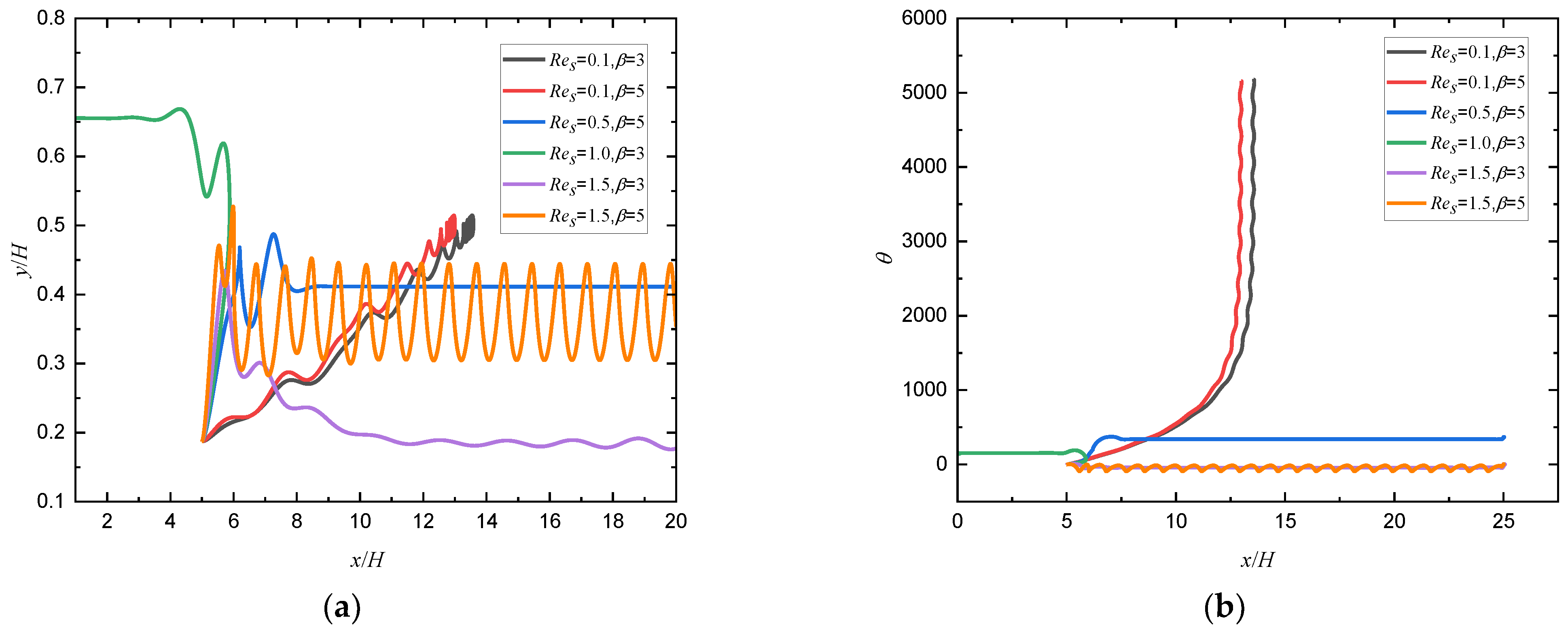 Entropy 24 00854 g007 Entropy 24 00854 g007