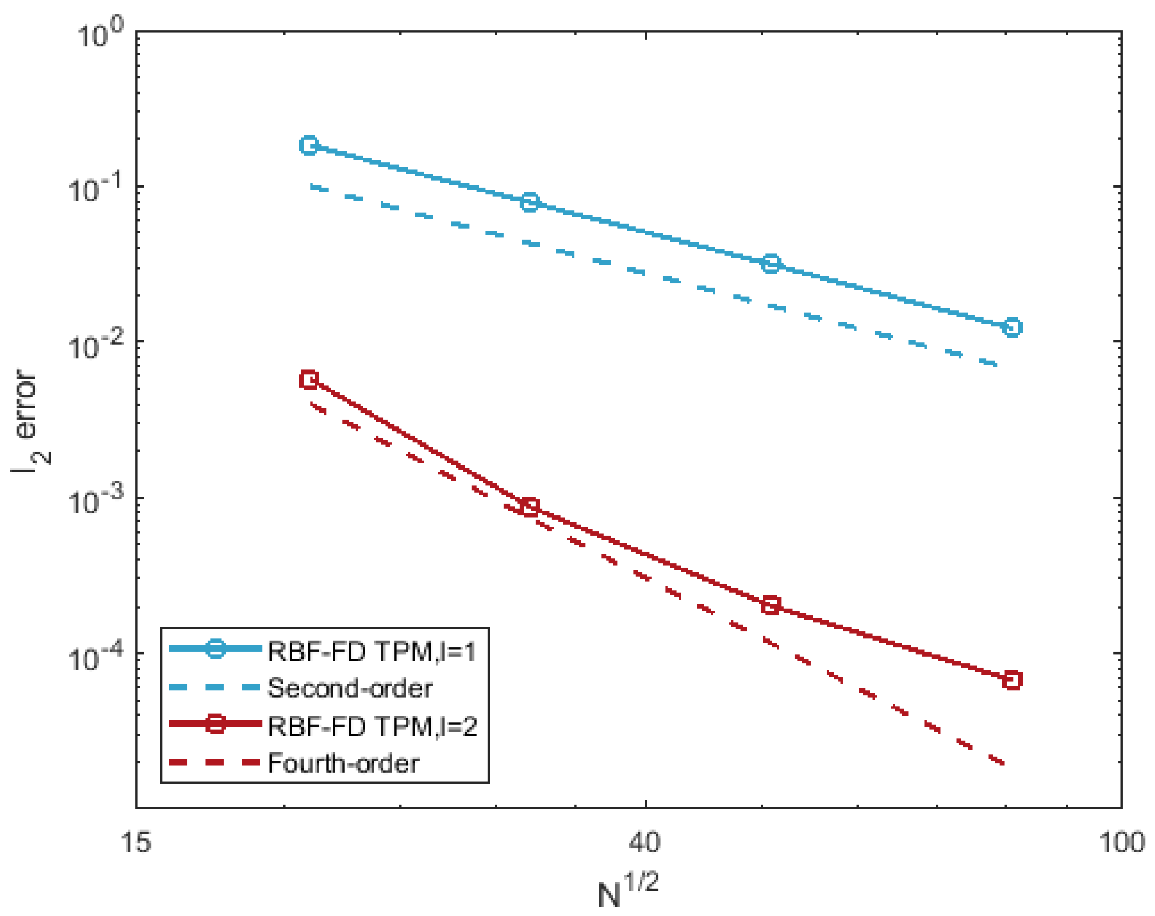 Entropy 24 00857 g004