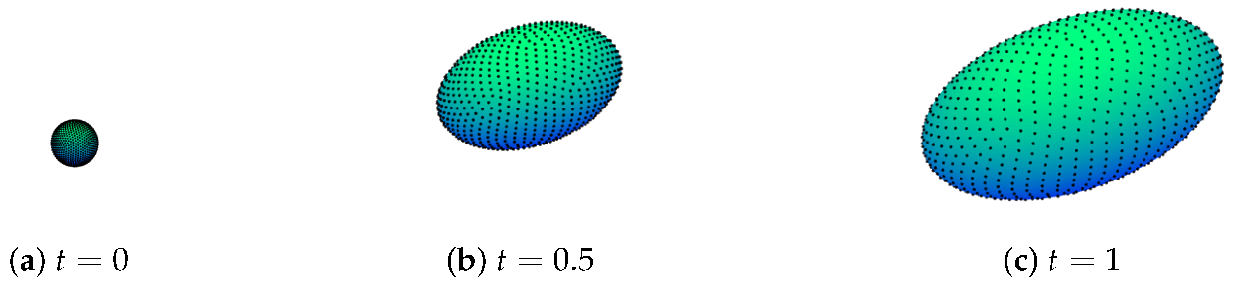 Entropy 24 00857 g006