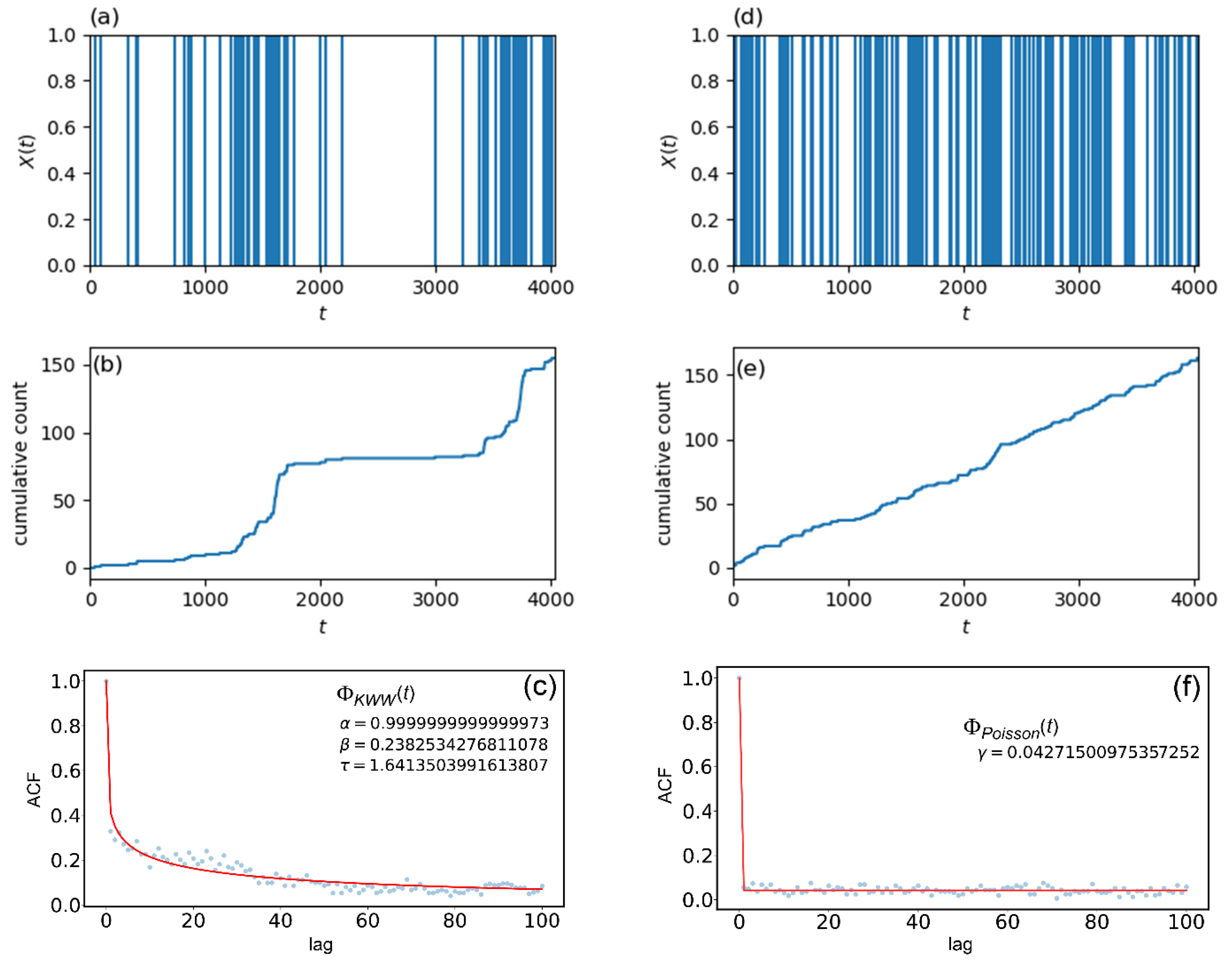 Entropy 24 00858 g001