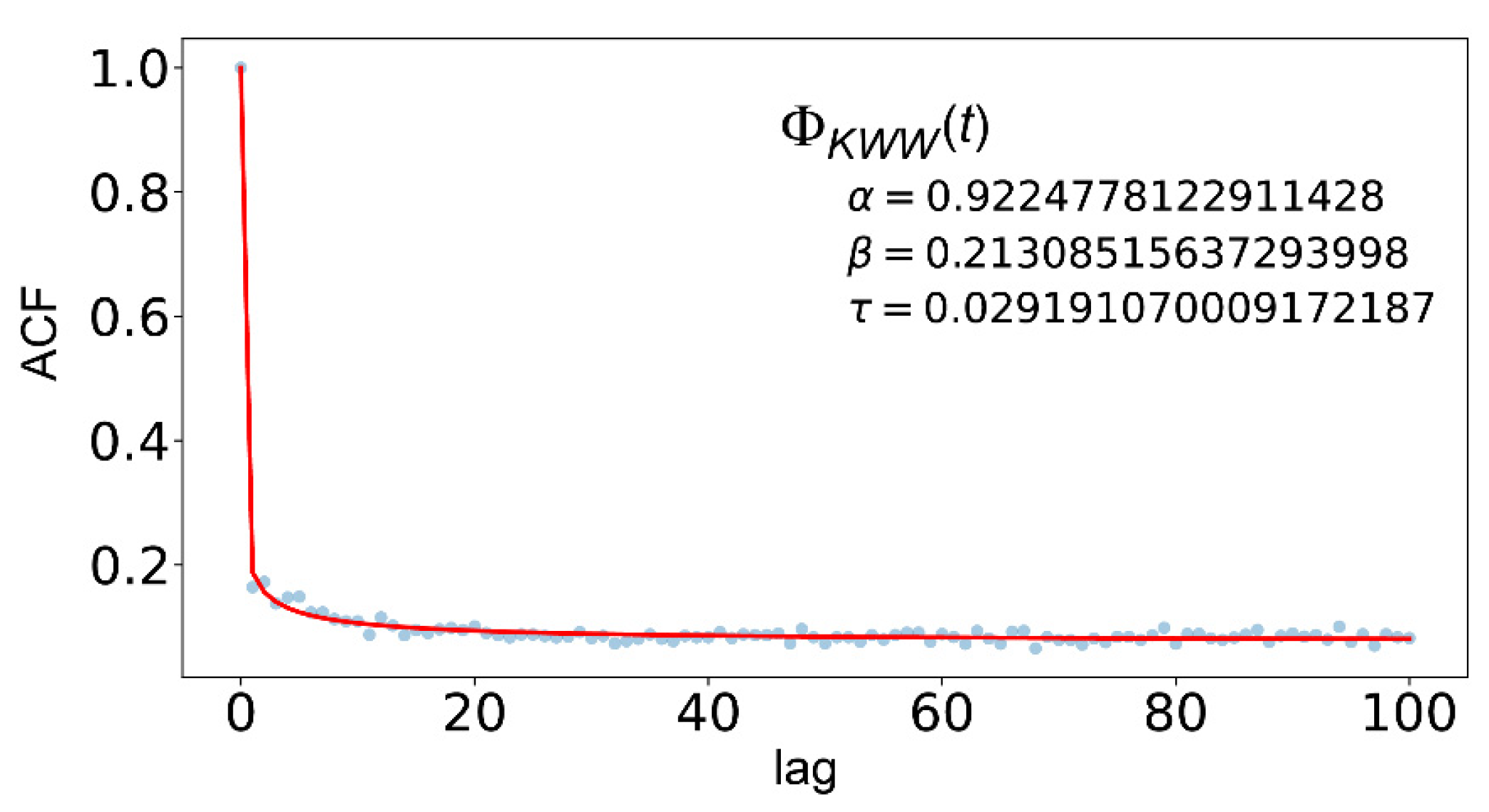 Entropy 24 00858 g013