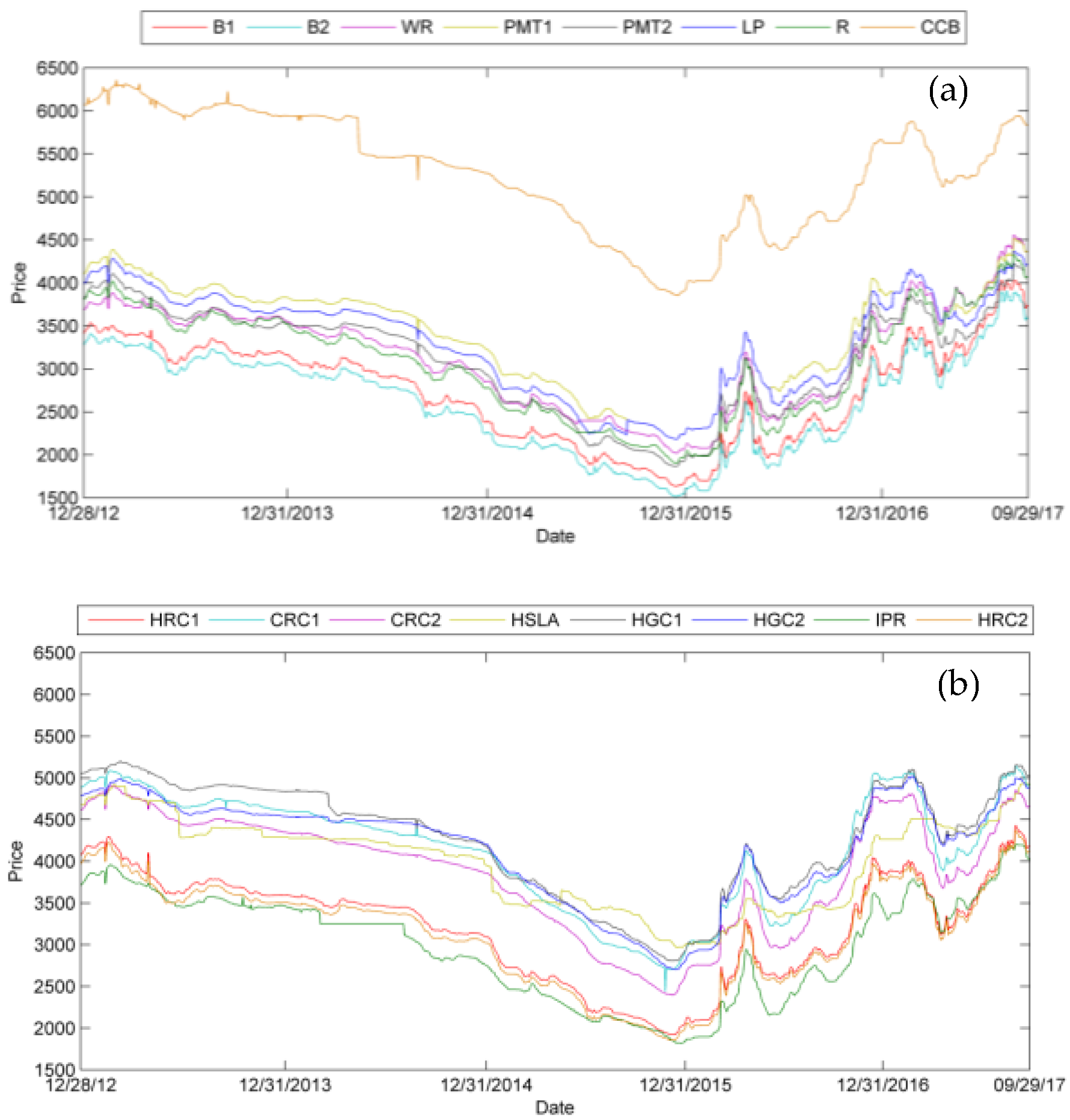 Entropy 24 00865 g002