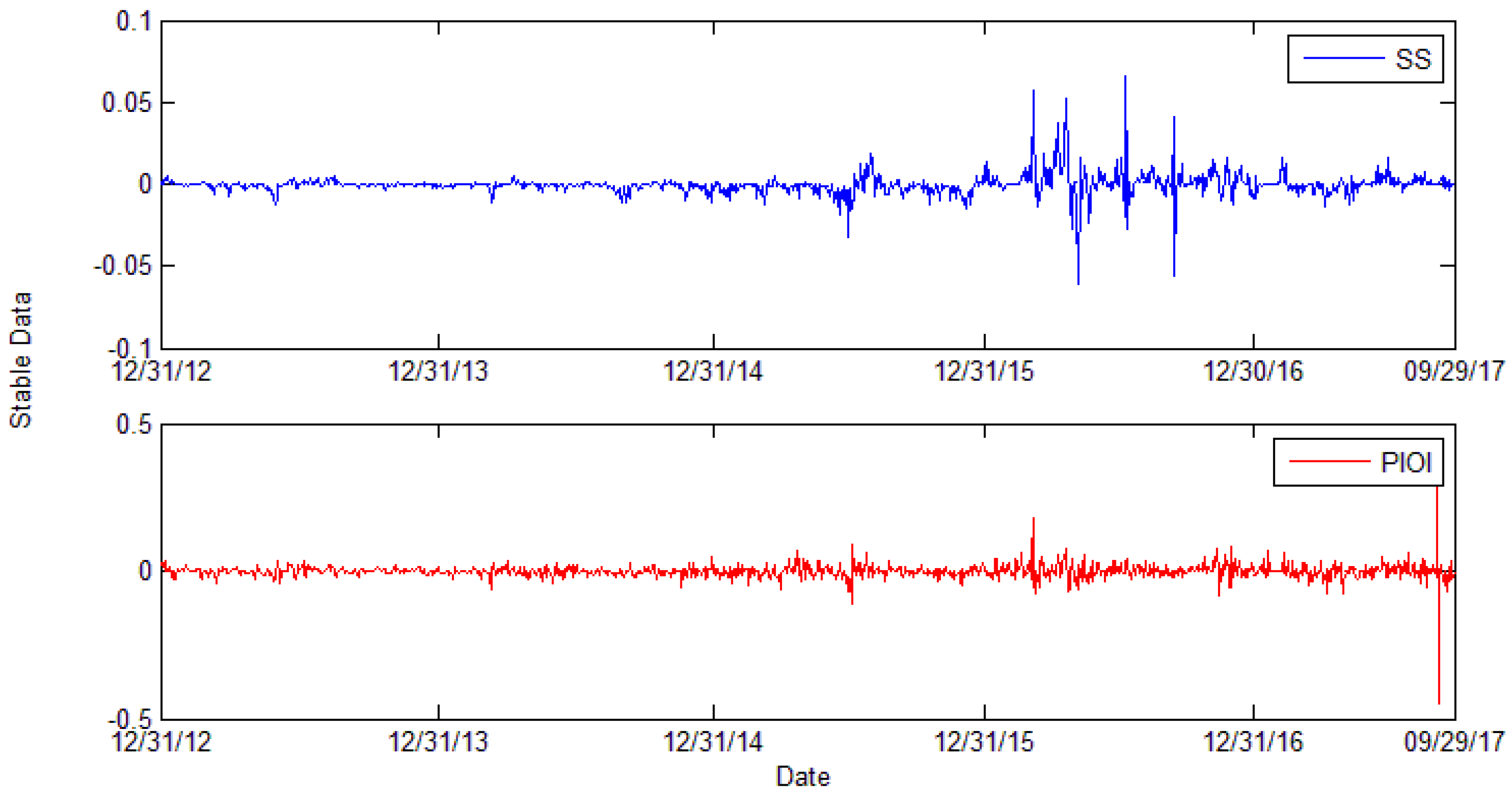 Entropy 24 00865 g003