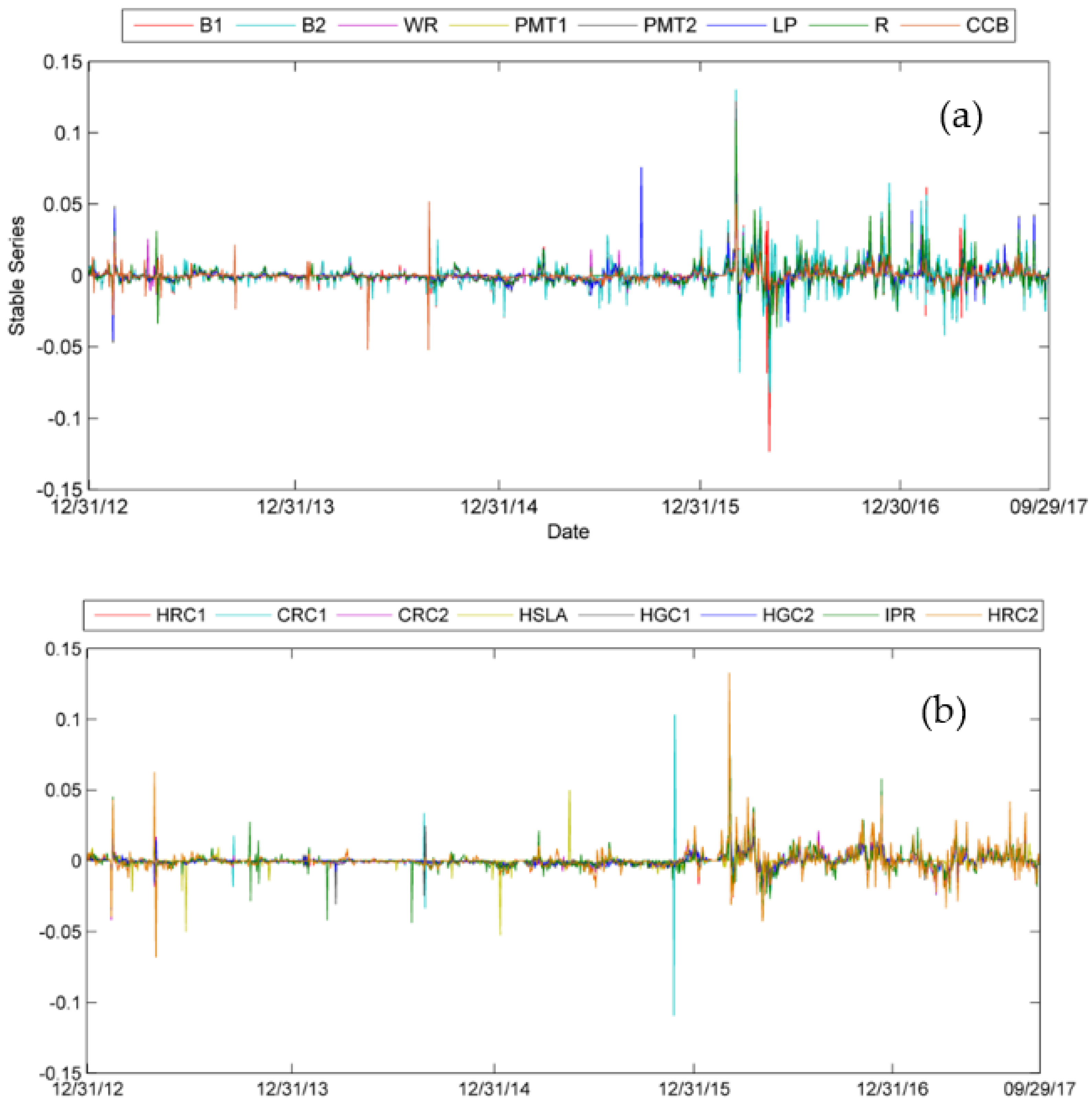 Entropy 24 00865 g004