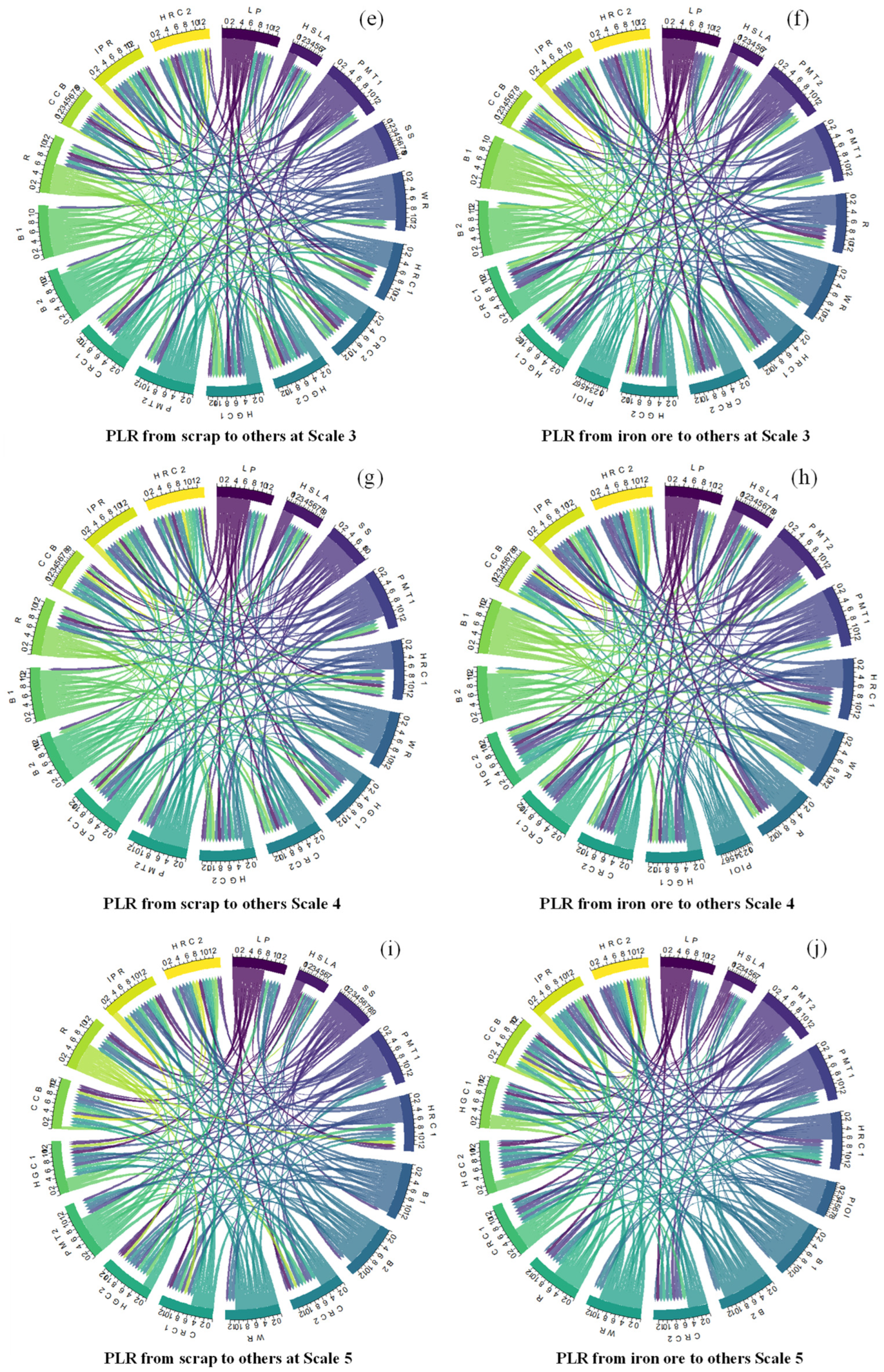 Entropy 24 00865 g005b
