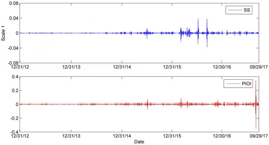 Entropy 24 00865 g0a1 550