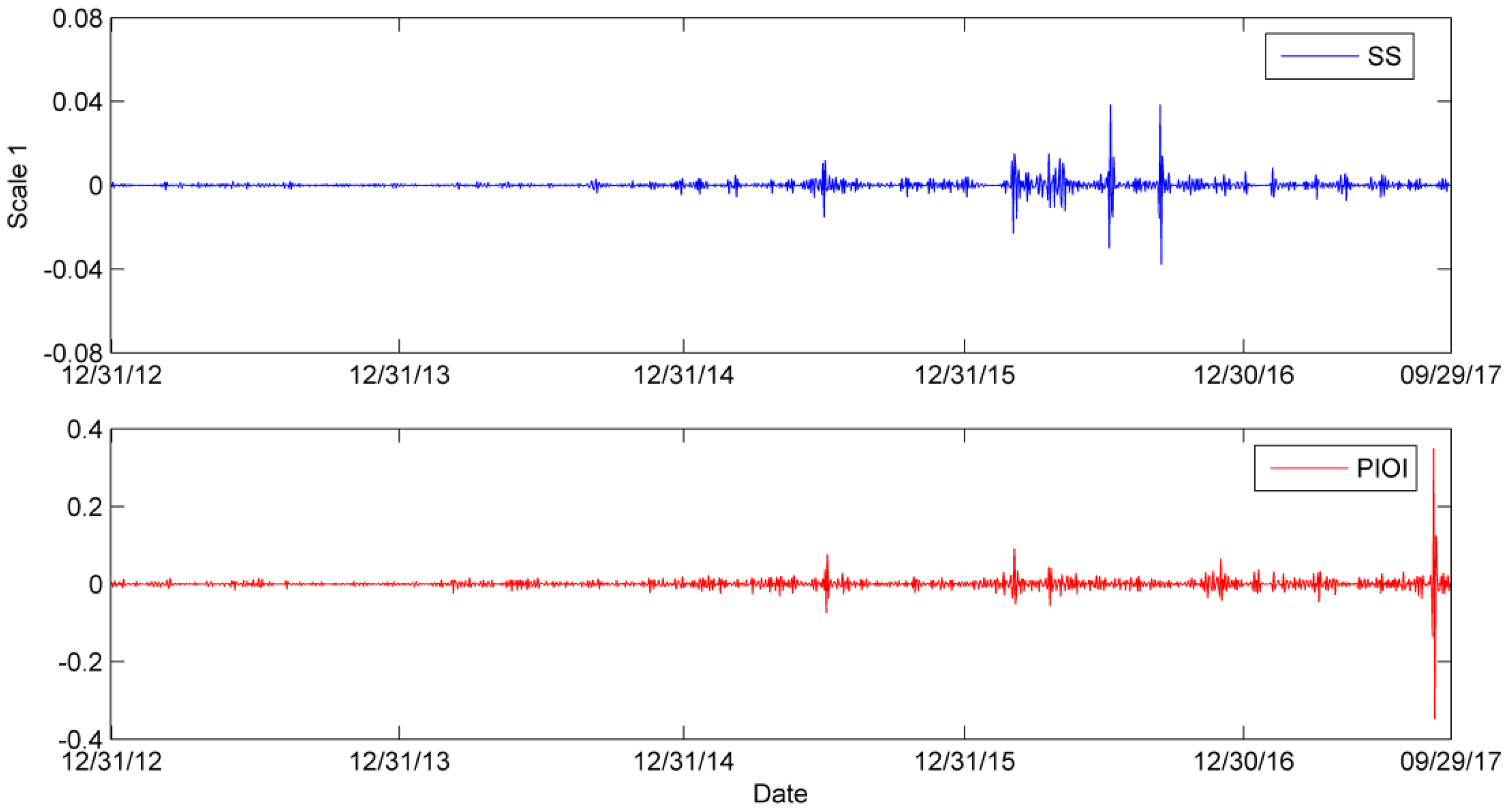 Entropy 24 00865 g0a1