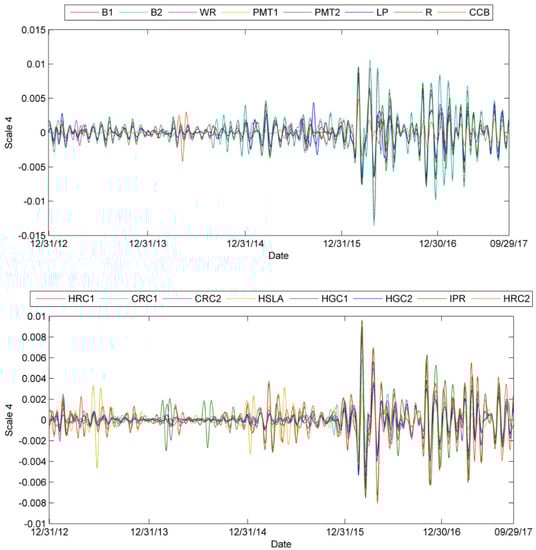 Entropy 24 00865 g0a10 550