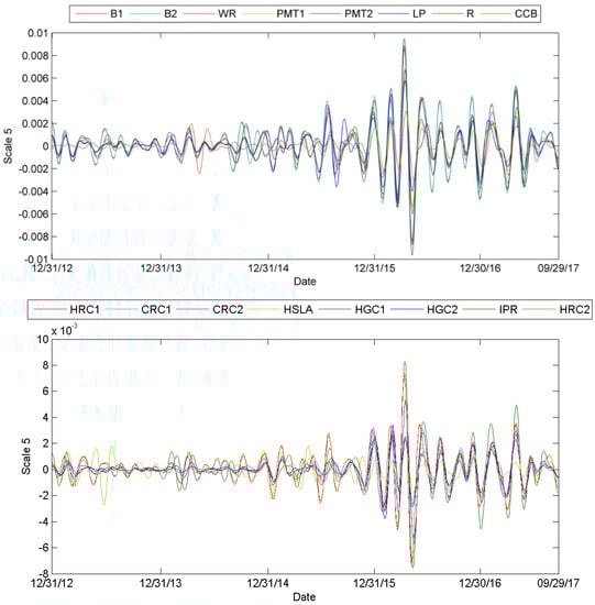 Entropy 24 00865 g0a11 550