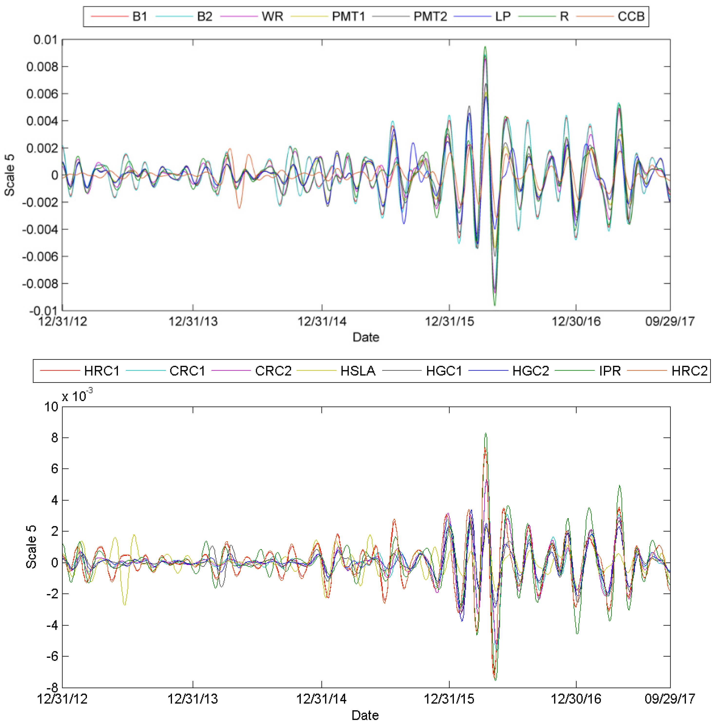 Entropy 24 00865 g0a11
