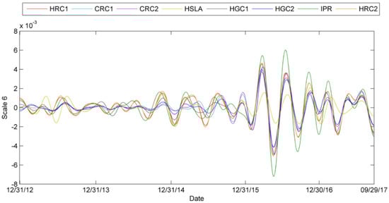 Entropy 24 00865 g0a12b 550