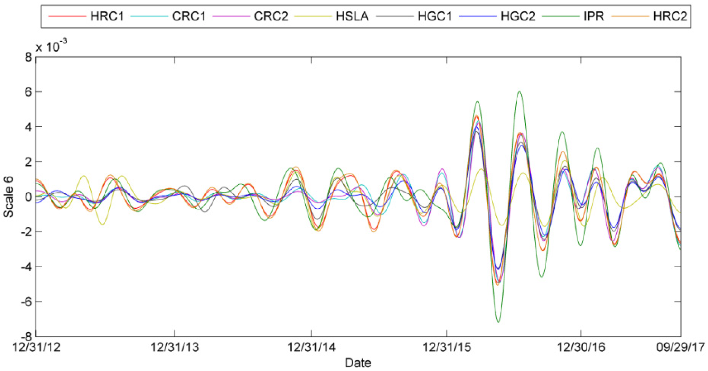 Entropy 24 00865 g0a12b
