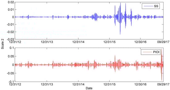 Entropy 24 00865 g0a2 550