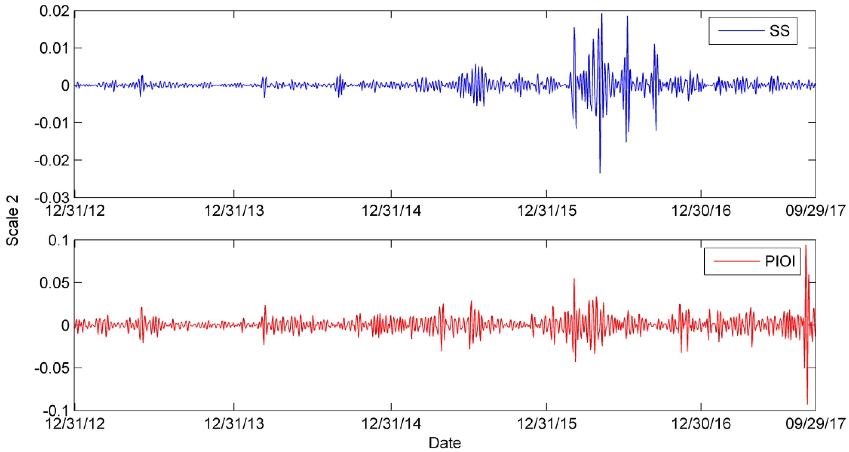 Entropy 24 00865 g0a2