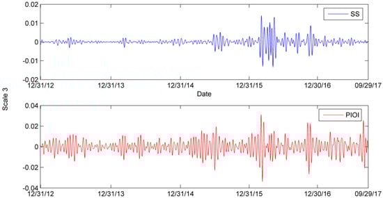 Entropy 24 00865 g0a3 550
