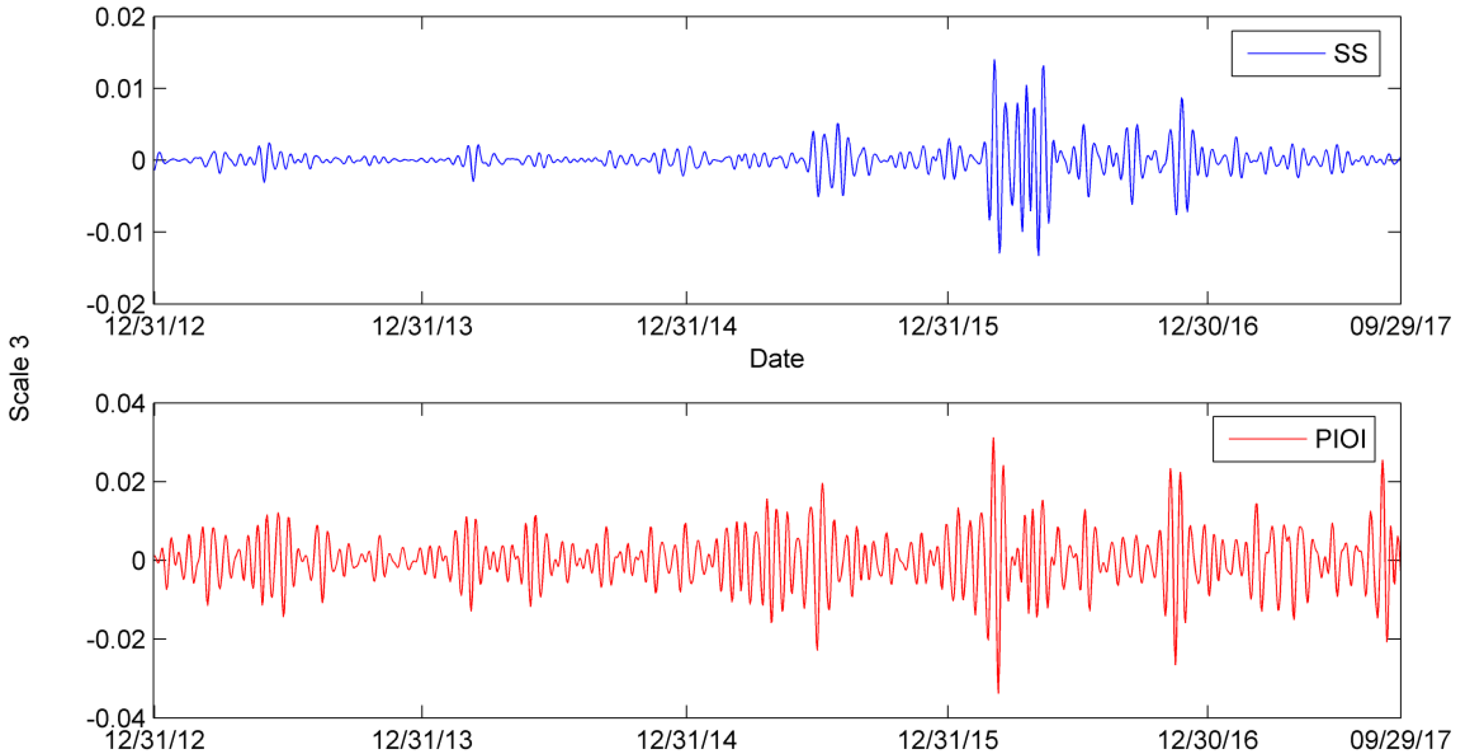 Entropy 24 00865 g0a3