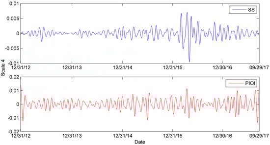 Entropy 24 00865 g0a4 550