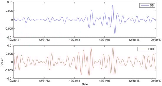 Entropy 24 00865 g0a5 550