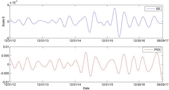Entropy 24 00865 g0a6 550