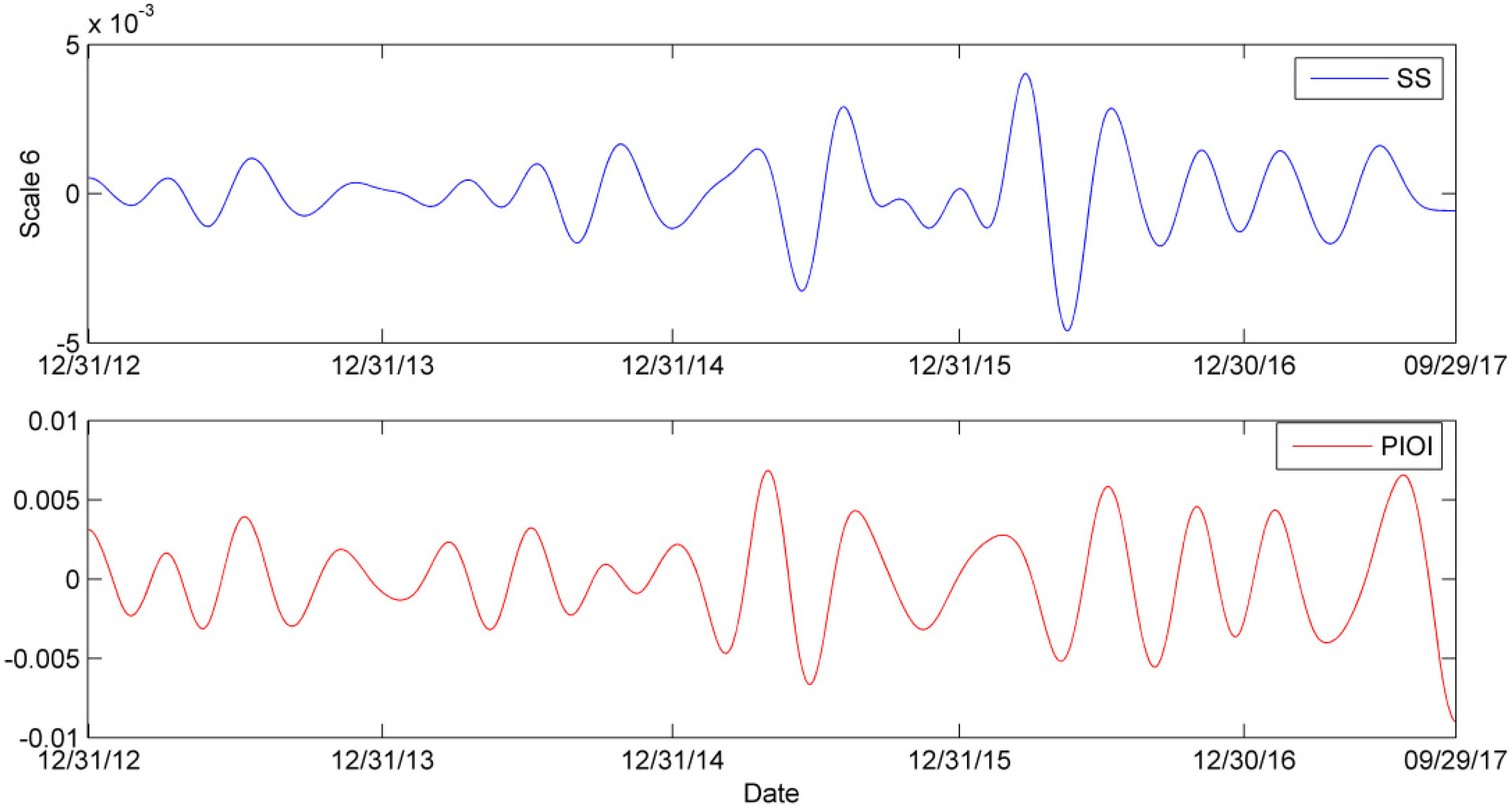 Entropy 24 00865 g0a6