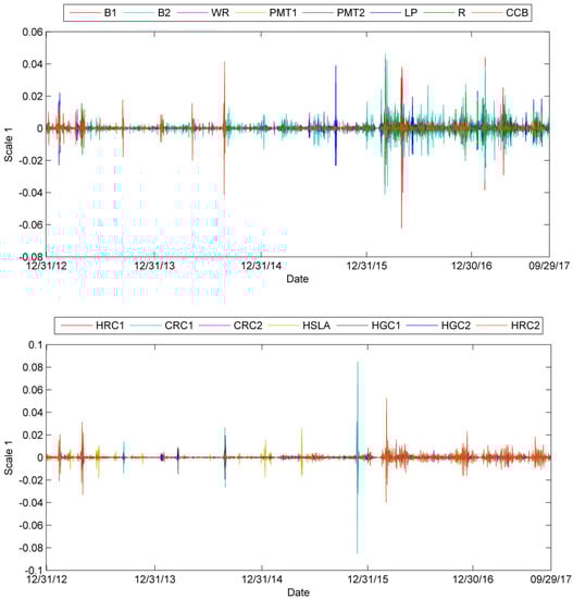 Entropy 24 00865 g0a7 550