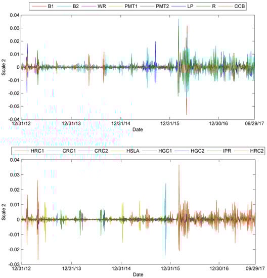 Entropy 24 00865 g0a8 550