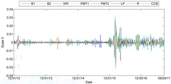 Entropy 24 00865 g0a9a 550