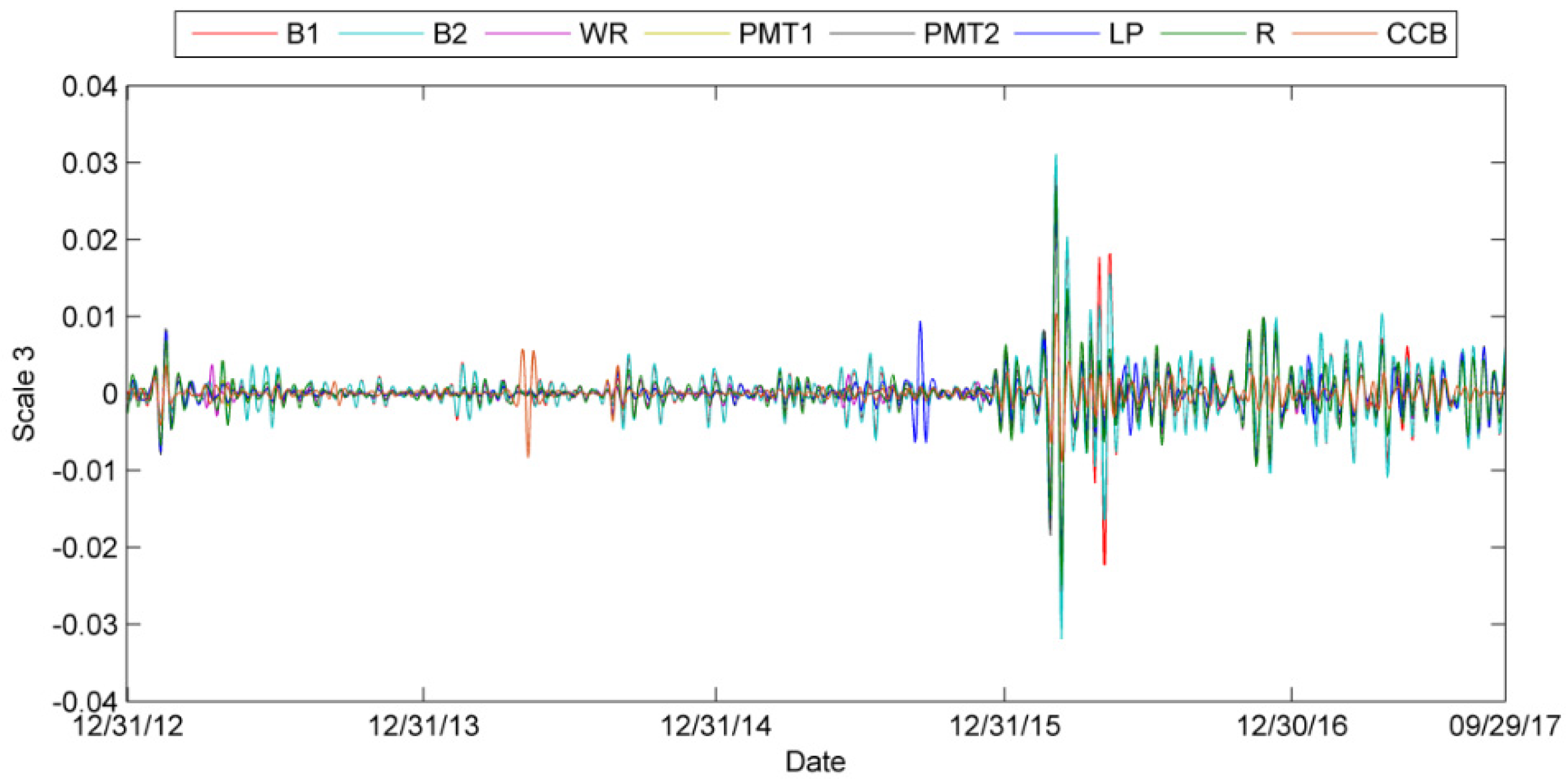 Entropy 24 00865 g0a9a