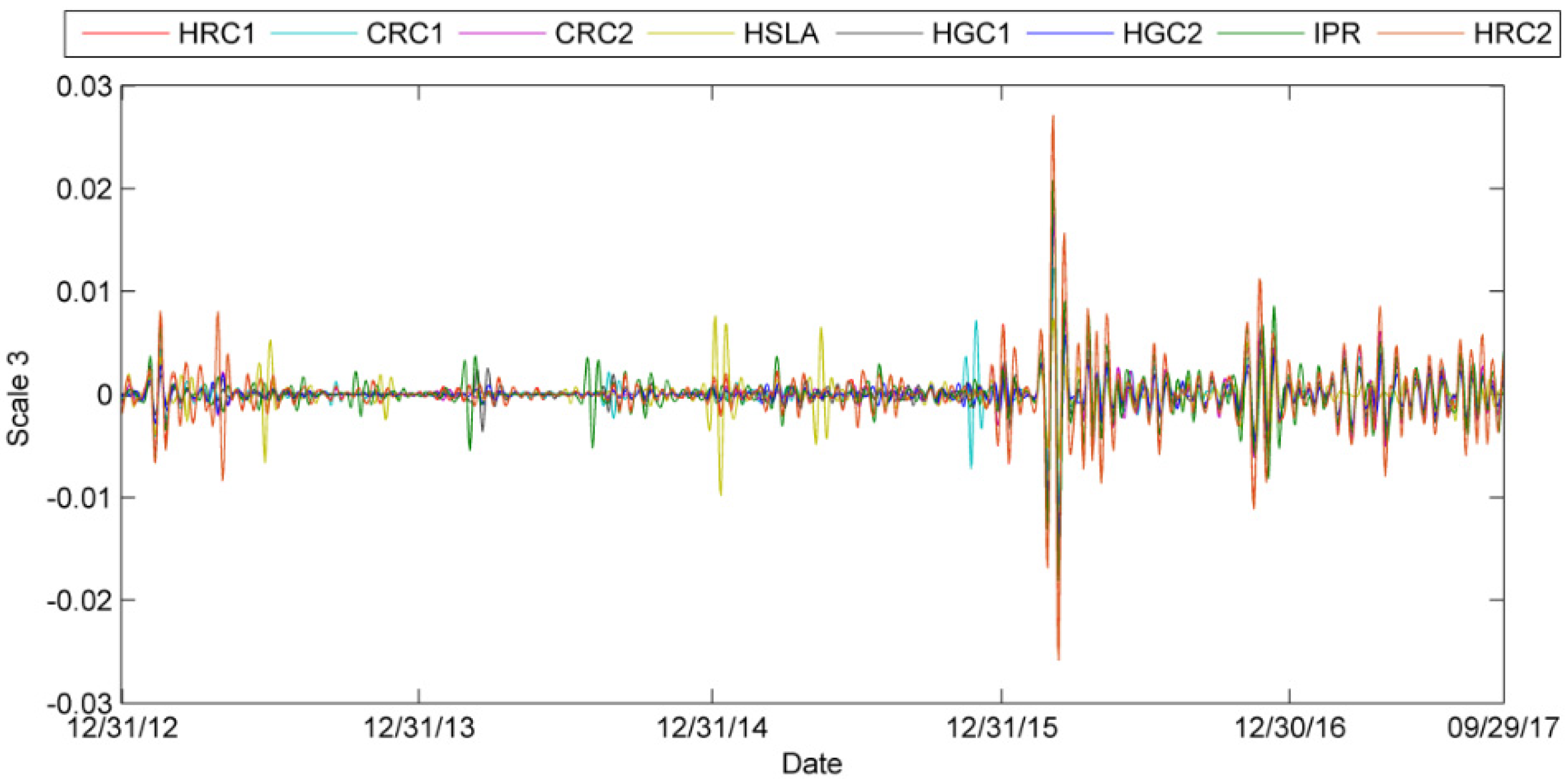 Entropy 24 00865 g0a9b