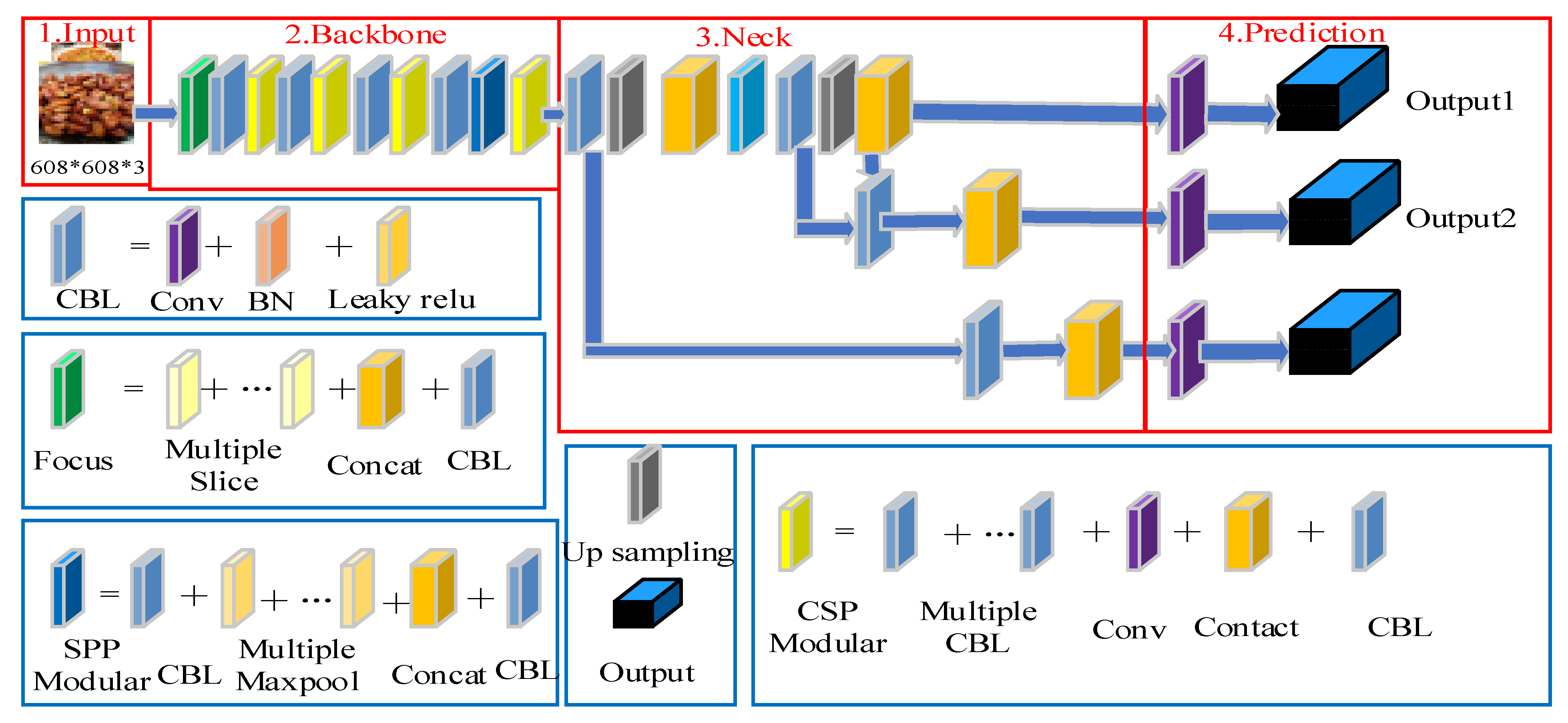 Entropy 24 00868 g001