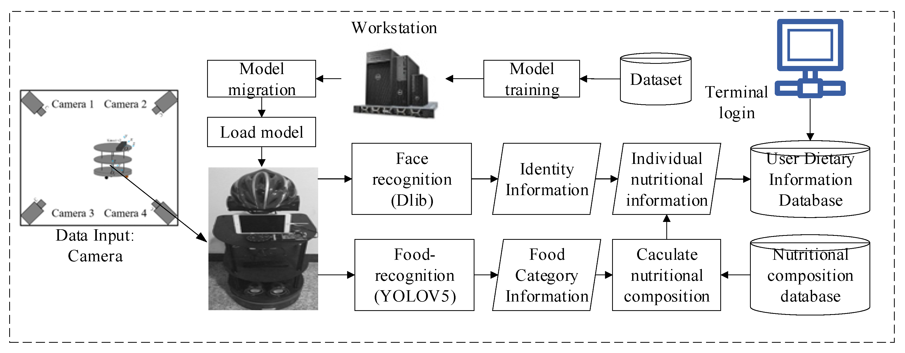 Entropy 24 00868 g003
