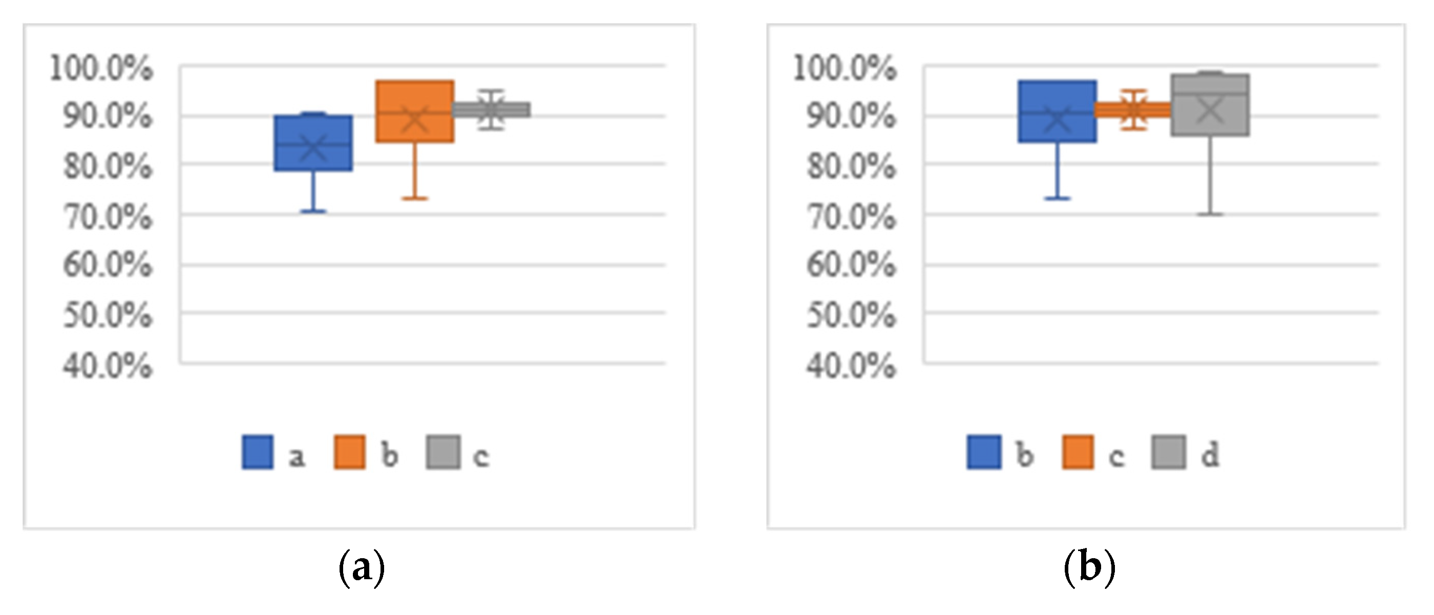 Entropy 24 00868 g004a