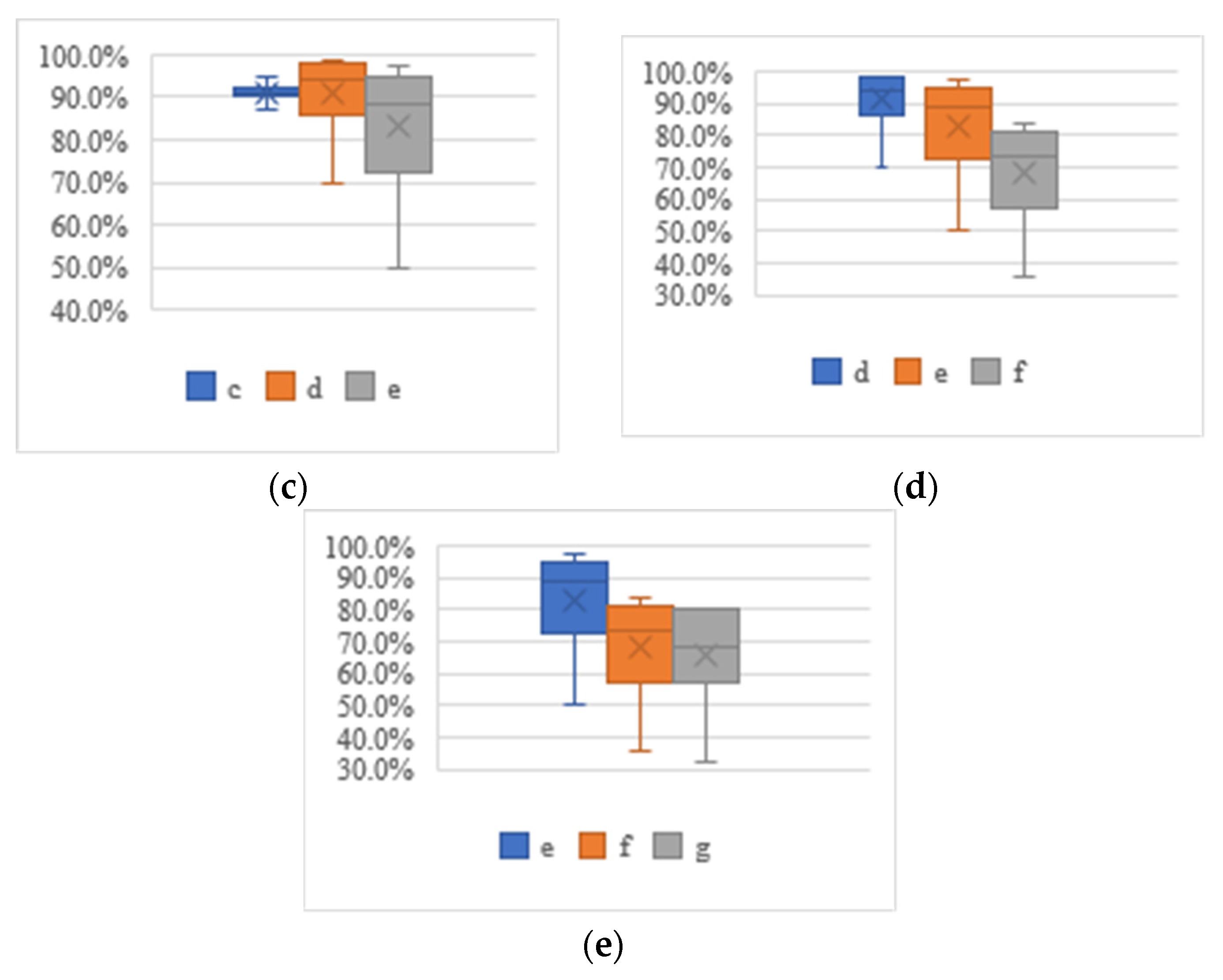 Entropy 24 00868 g004b