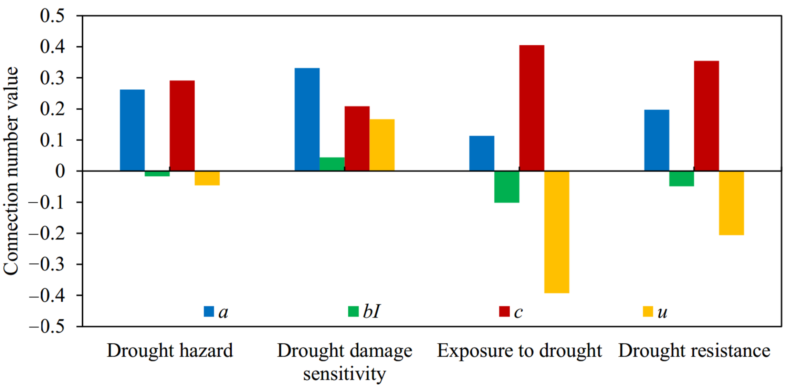 Entropy 24 00872 g008