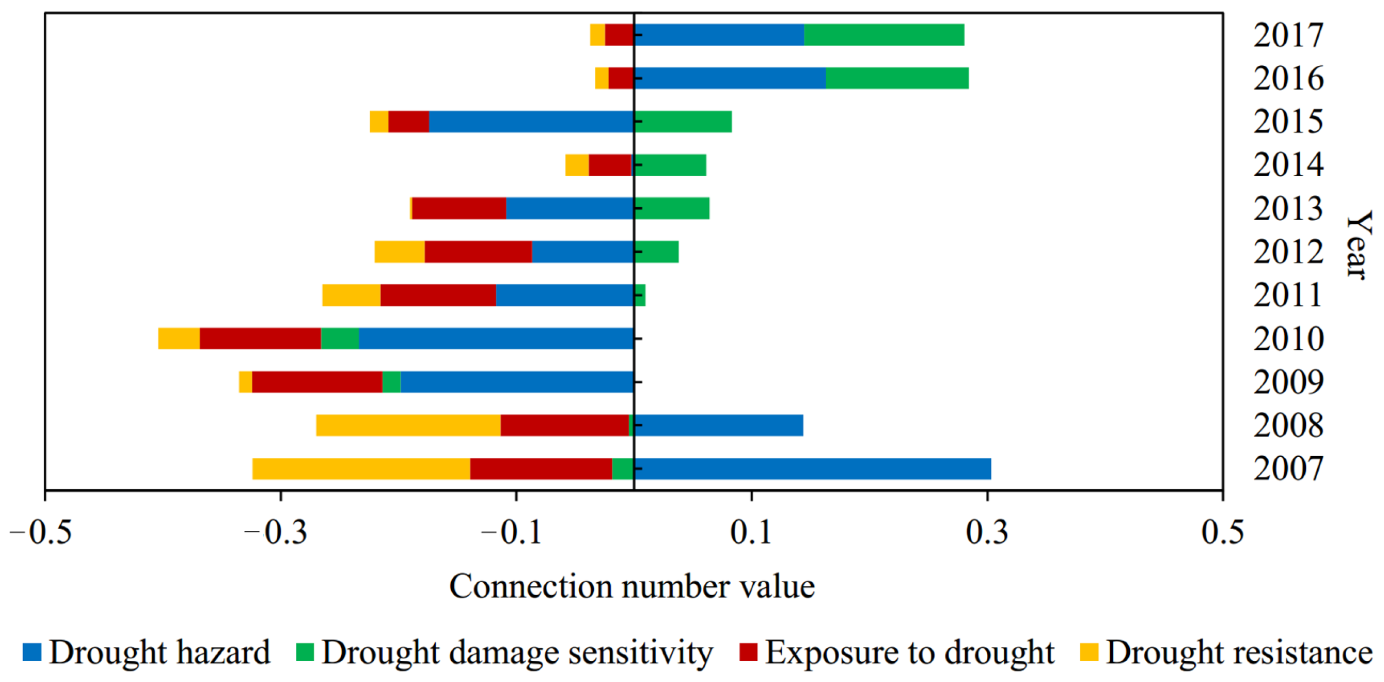 Entropy 24 00872 g009