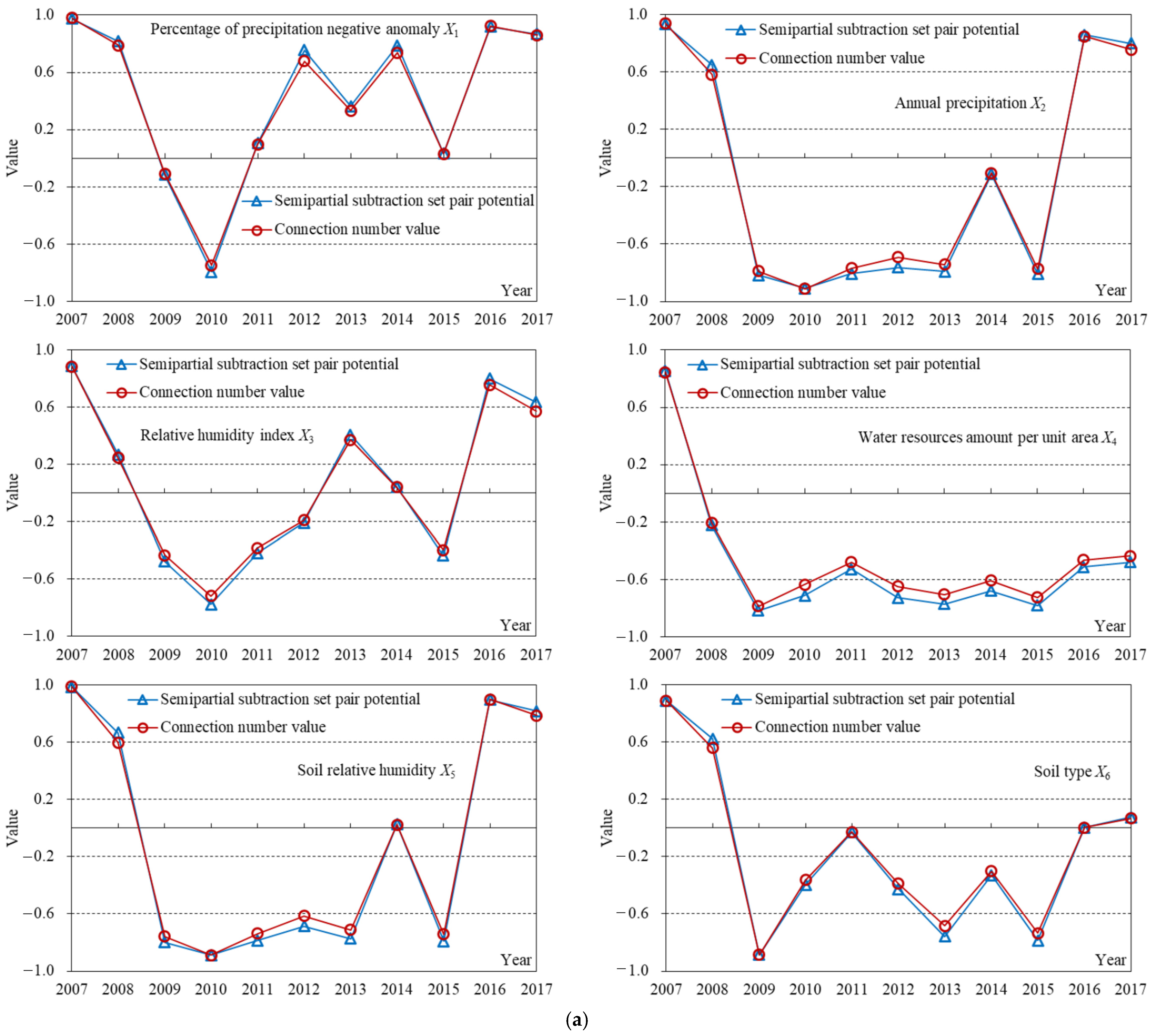 Entropy 24 00872 g010a