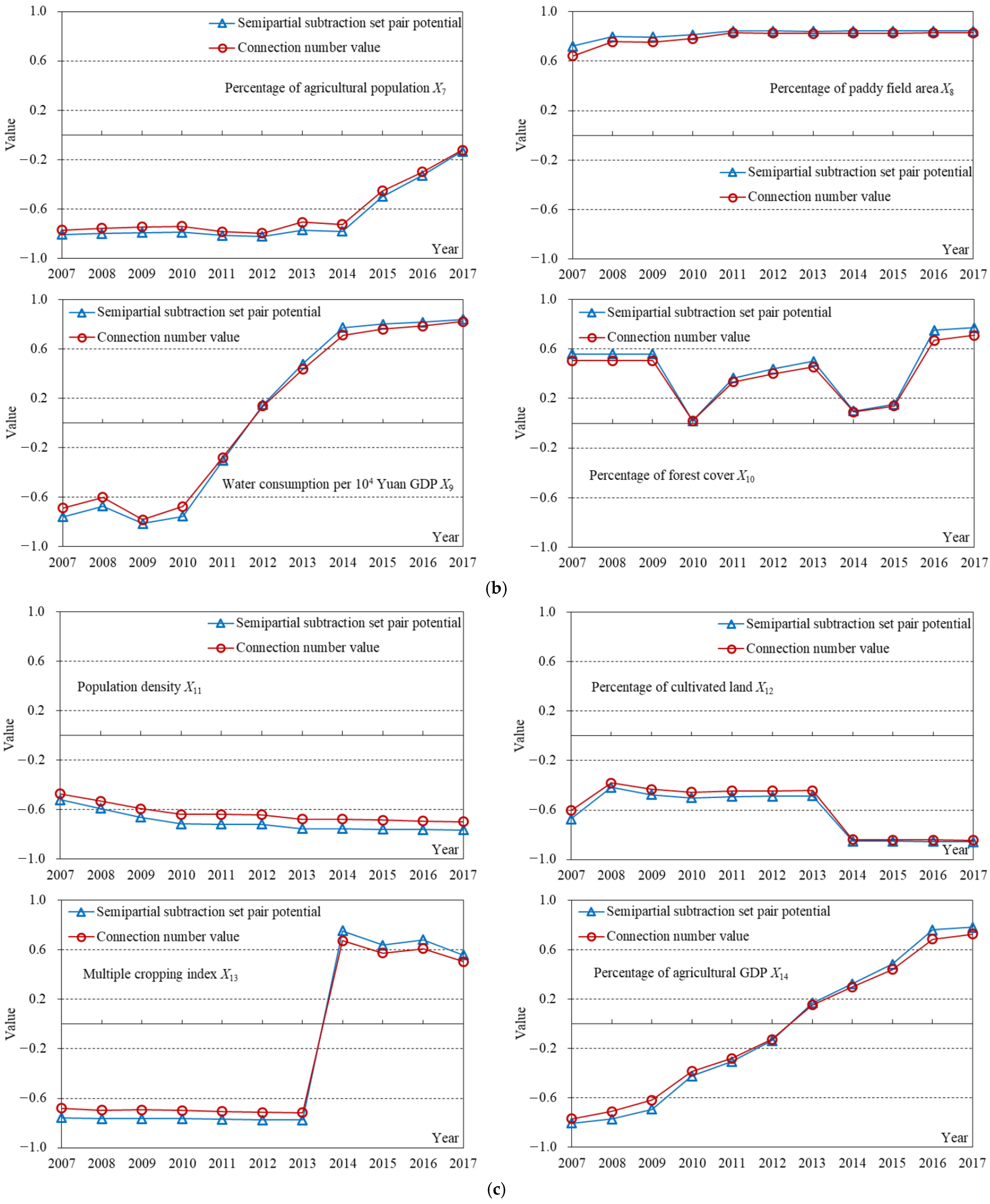 Entropy 24 00872 g010b
