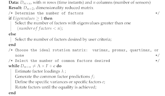 Entropy 24 00875 i001