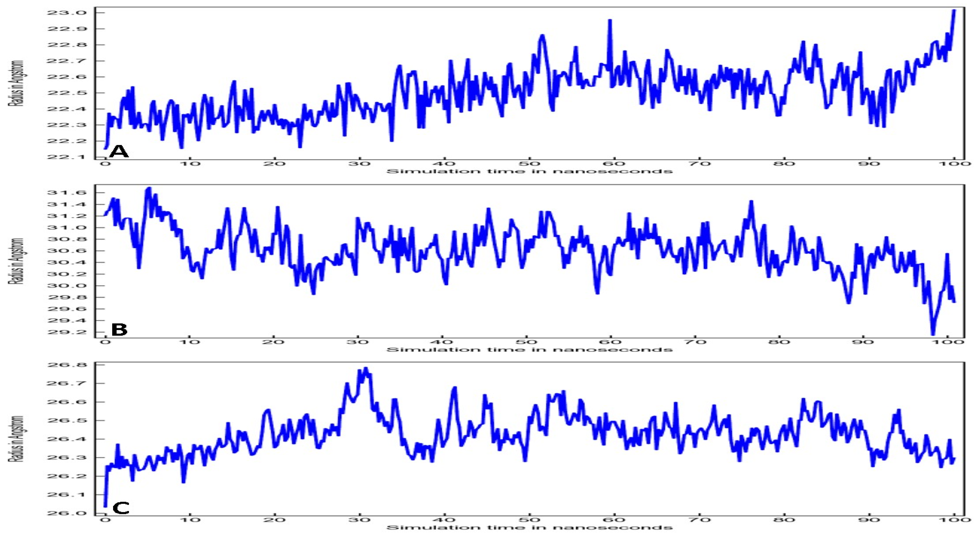 Entropy 24 00881 g006