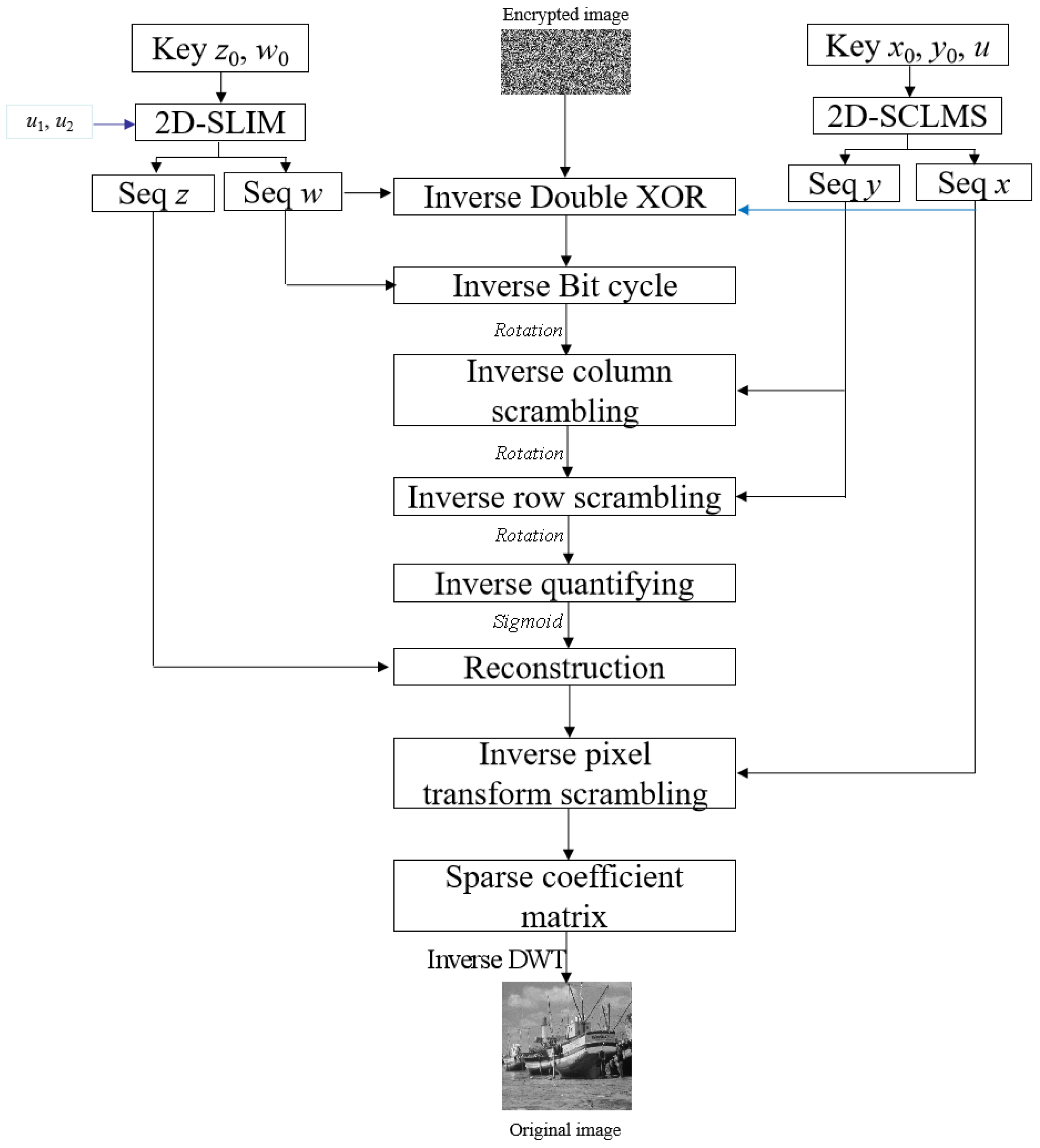 Entropy 24 00885 g002
