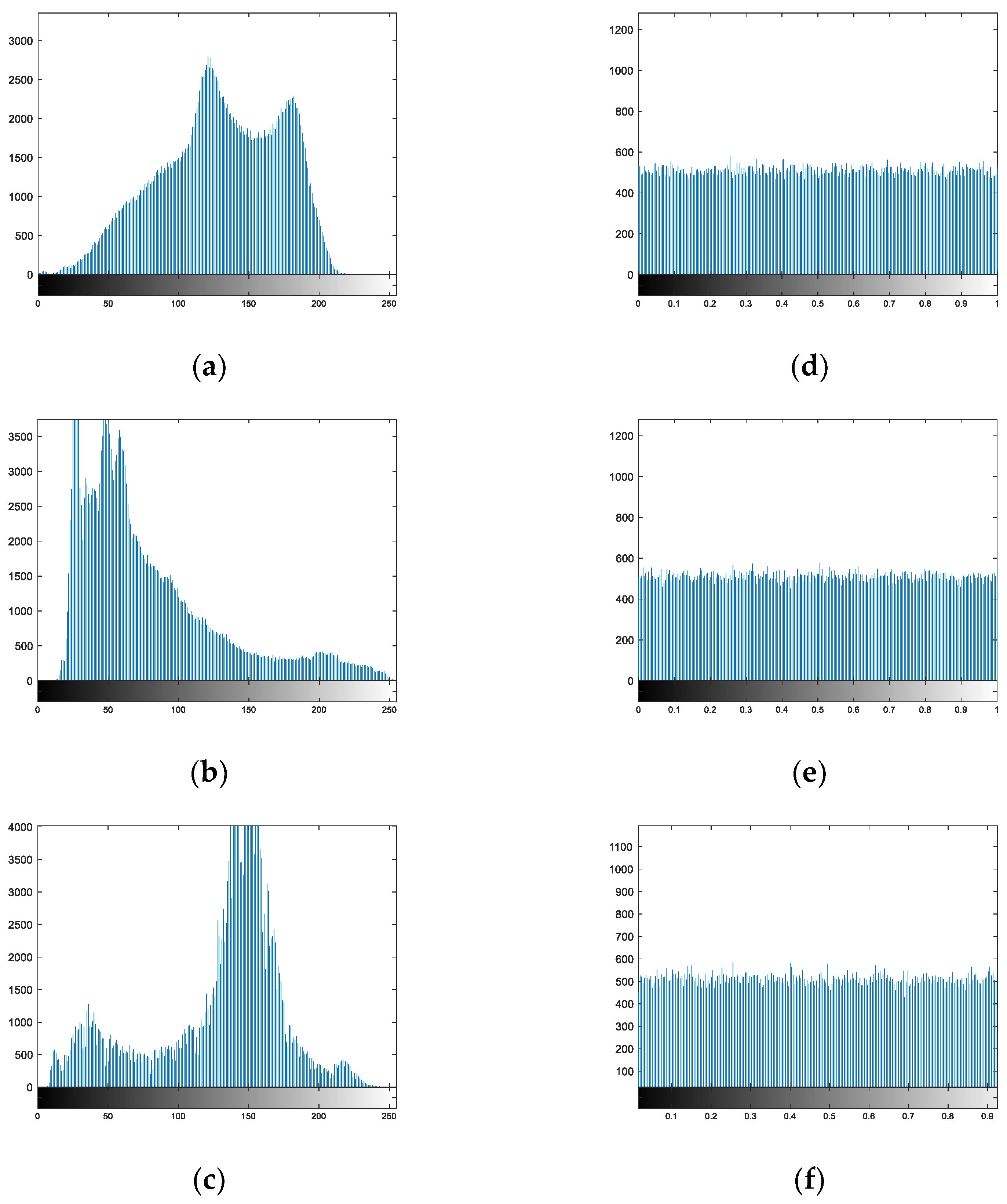 Entropy 24 00885 g005