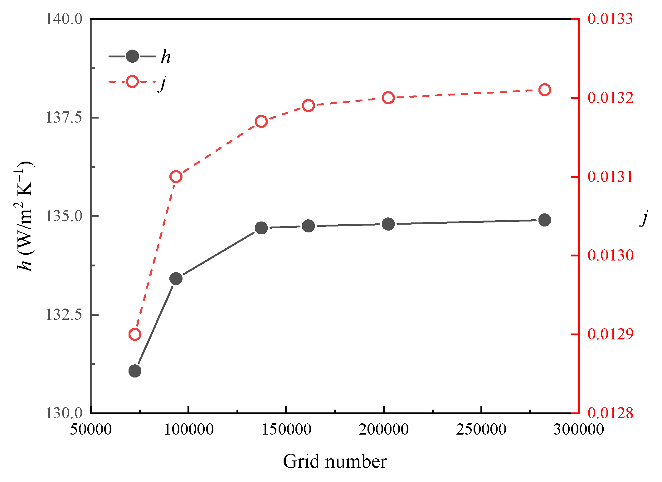 Entropy 24 00887 g004