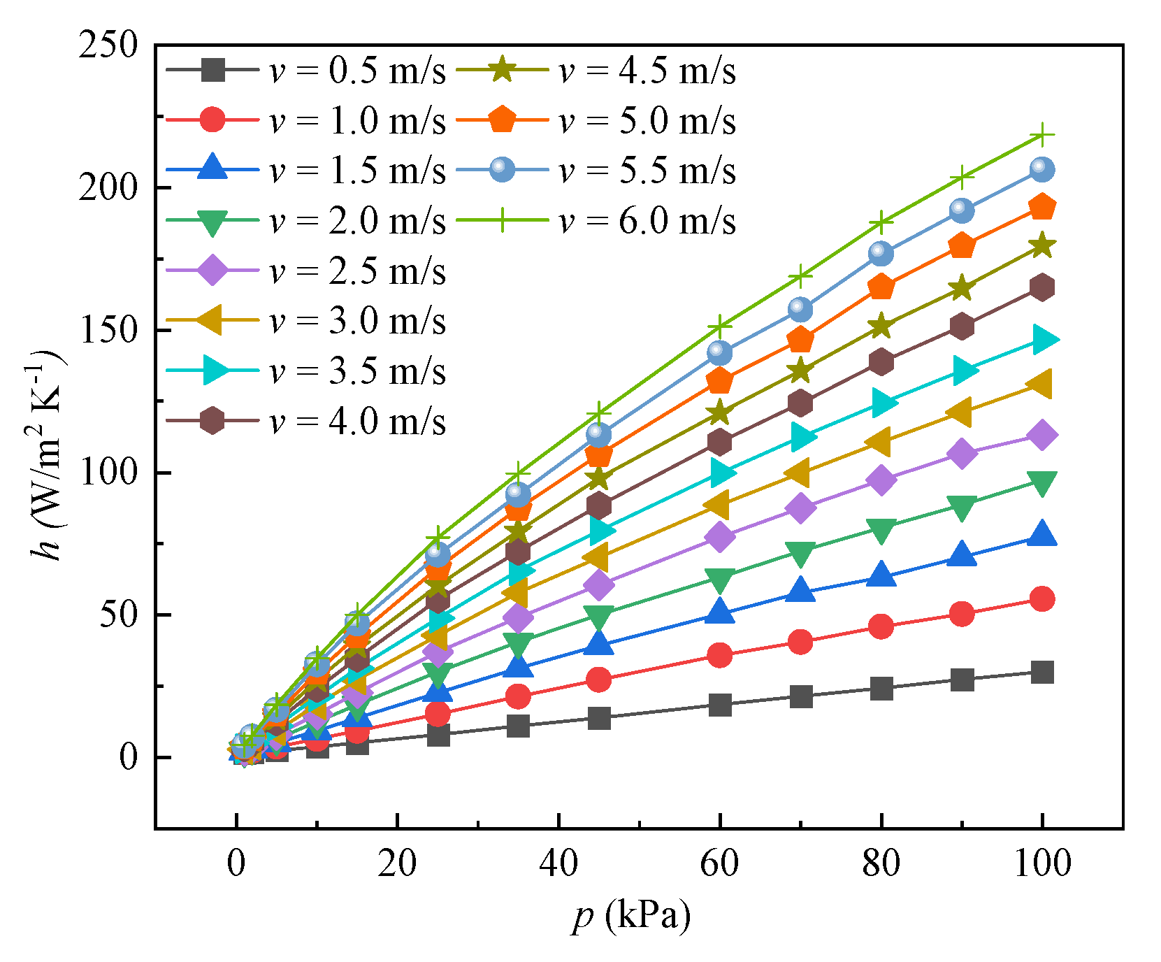 Entropy 24 00887 g009