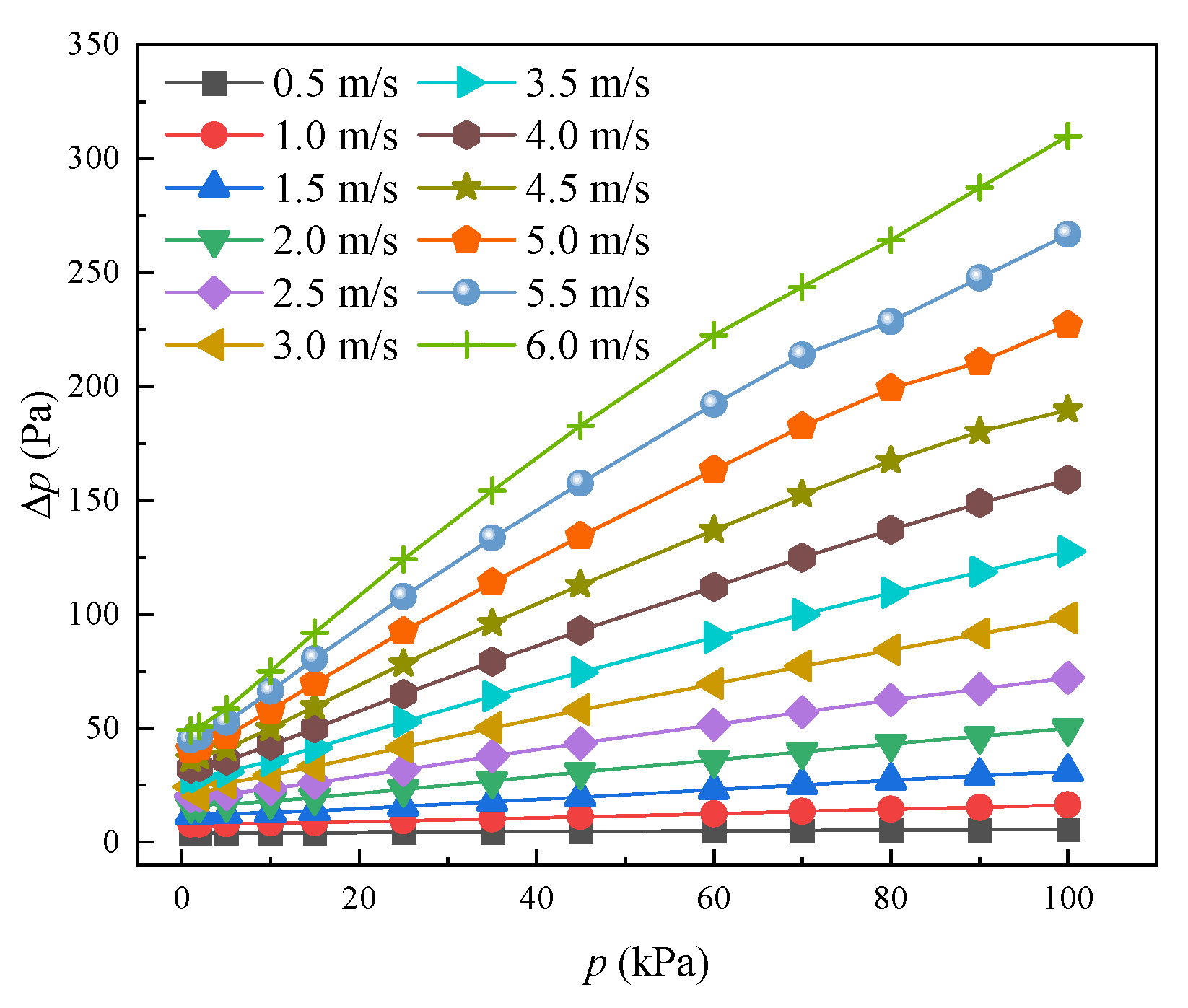 Entropy 24 00887 g010