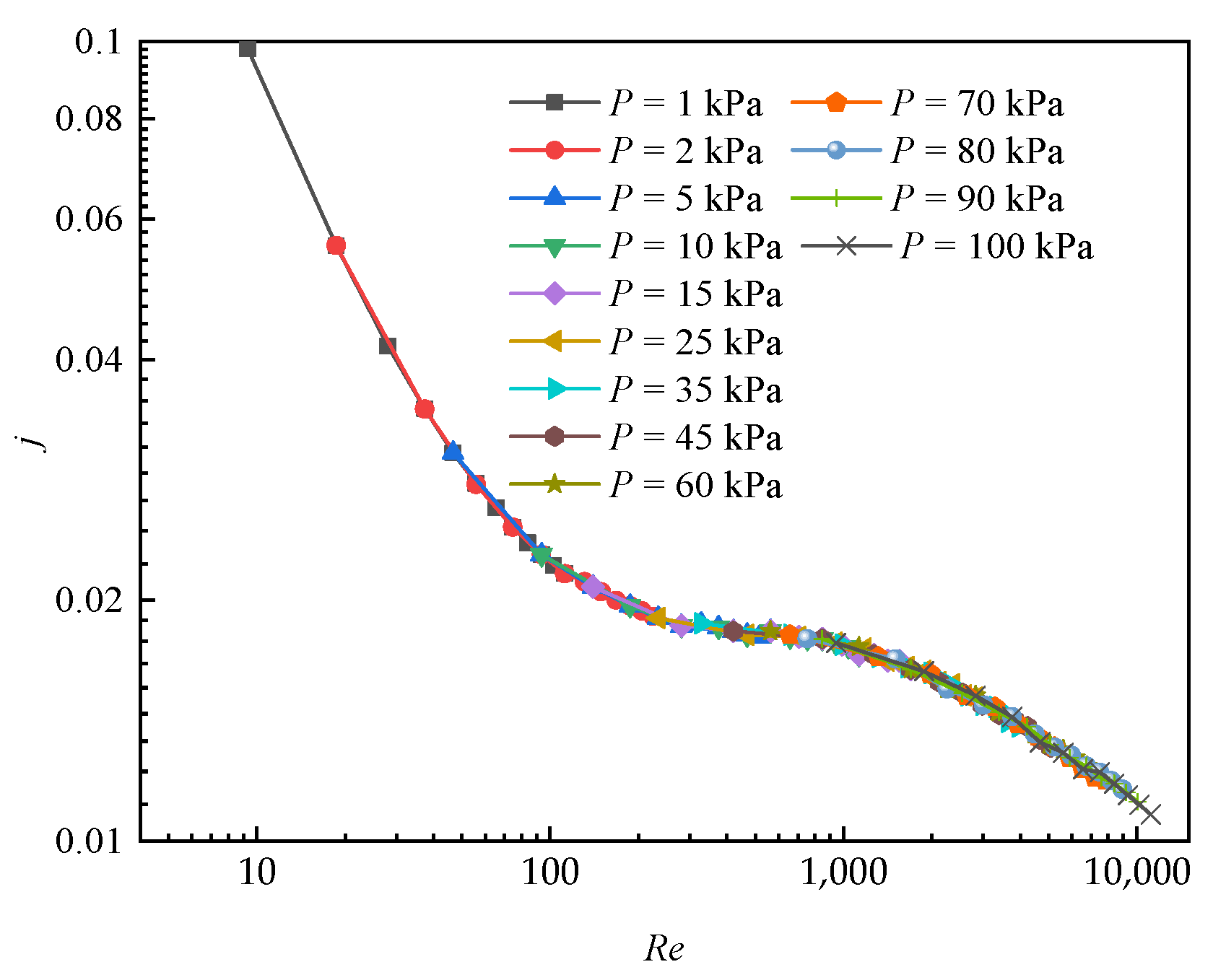 Entropy 24 00887 g011