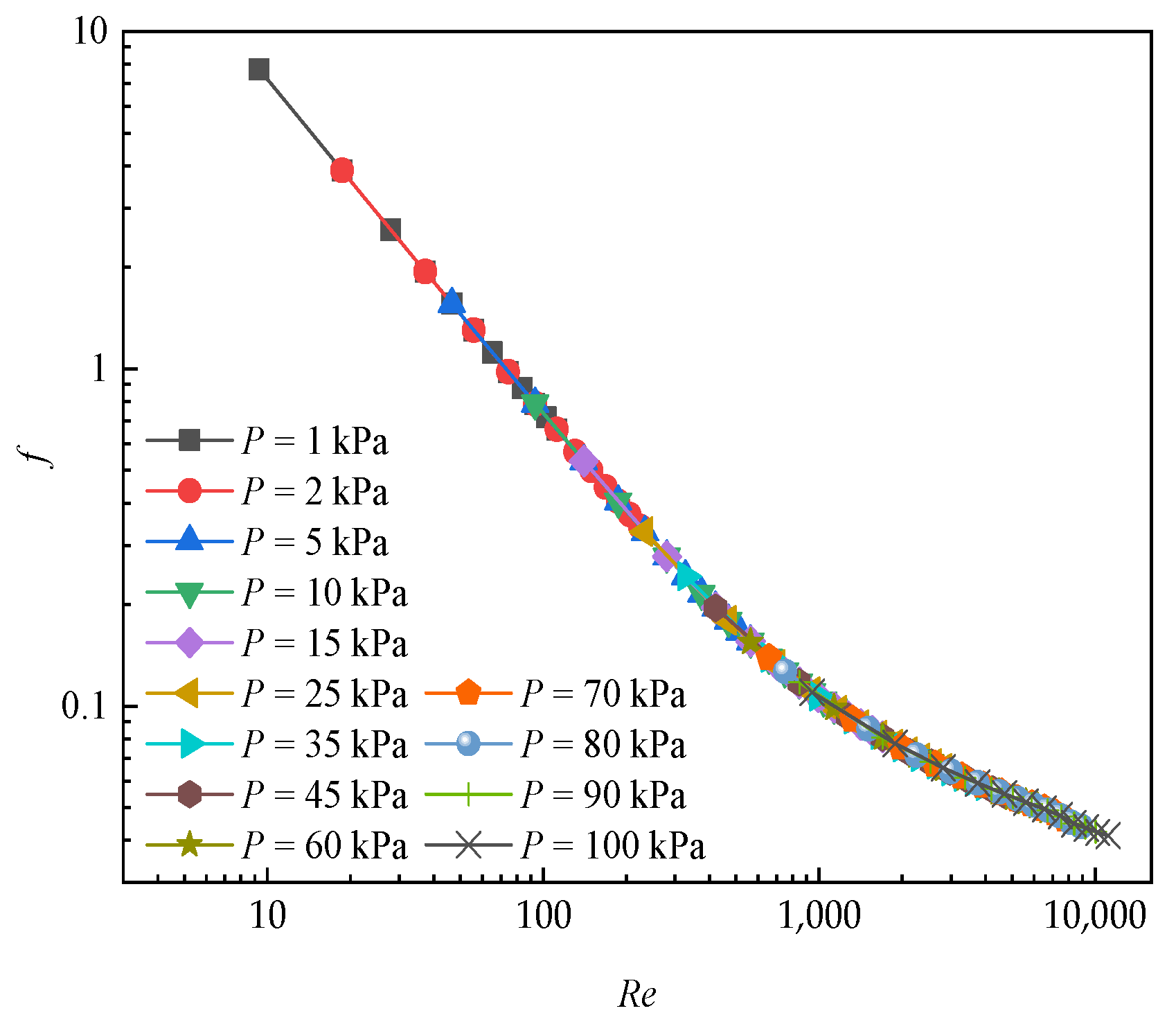 Entropy 24 00887 g012